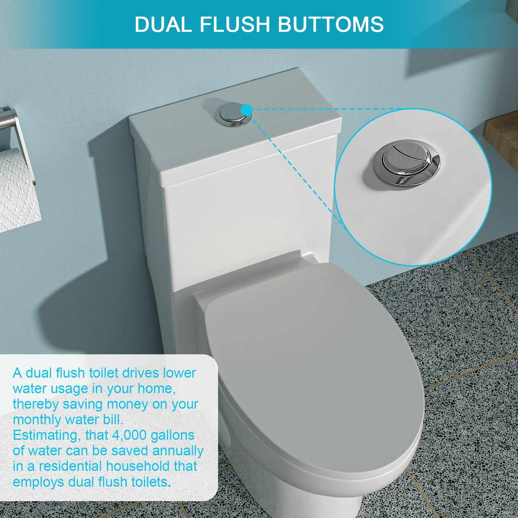 1 Piece Toilet With Dual Flush And Soft Closing Seat - White - Image 7