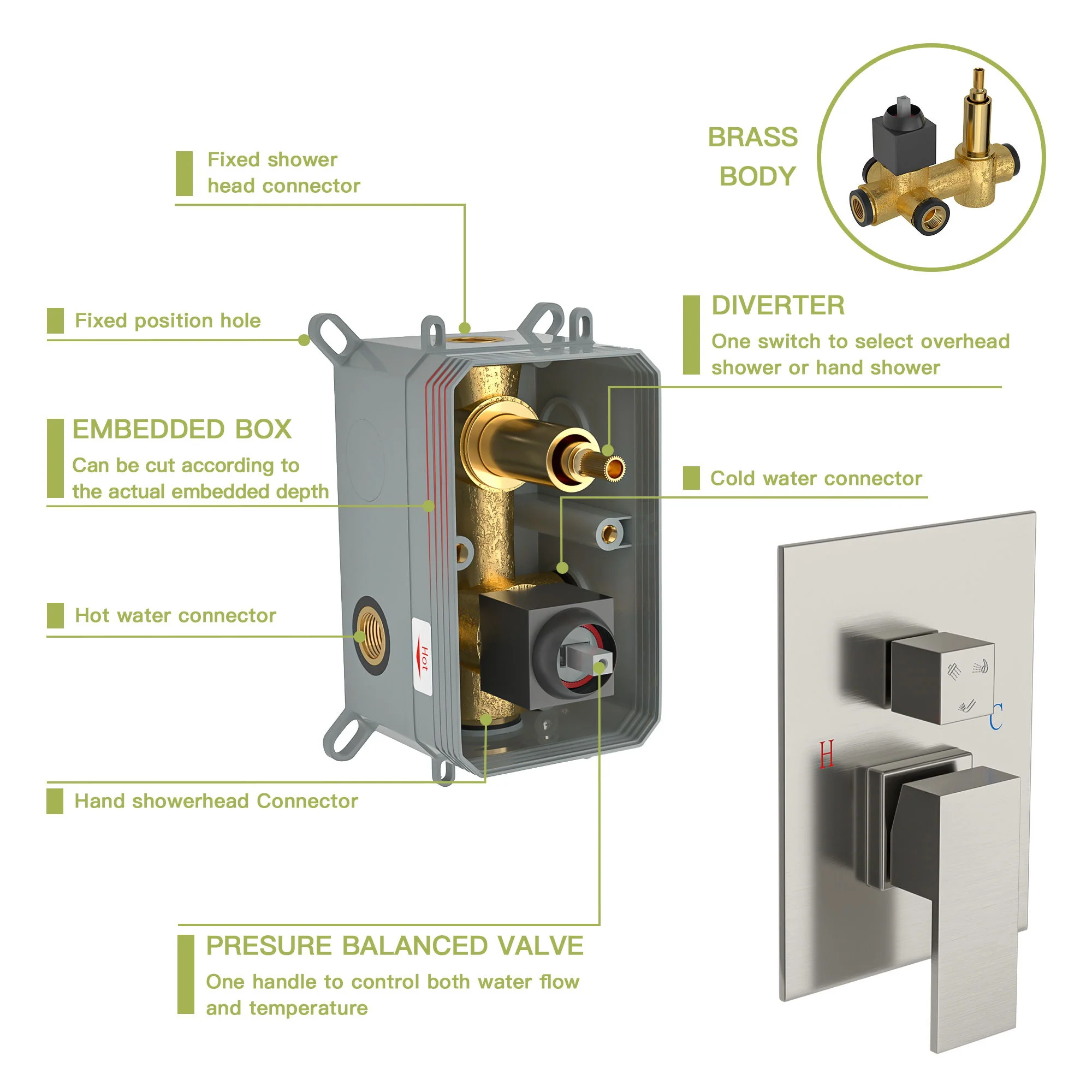 10" Wall Mounted Square Shower System With Rough In Valve - Image 6