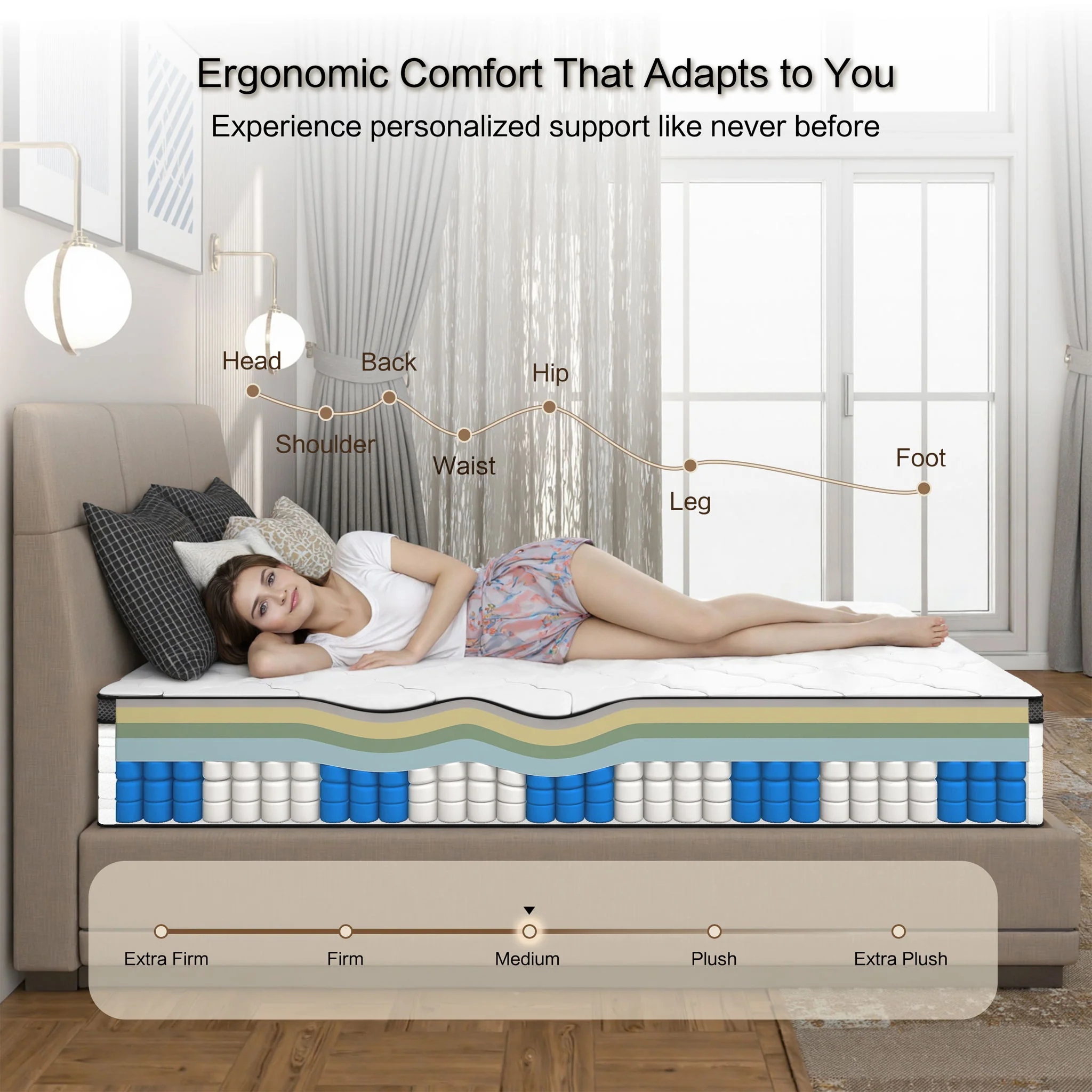 12" Hybrid Mattress With Pocket Coils And Memory Foam, Medium Firm - Image 7
