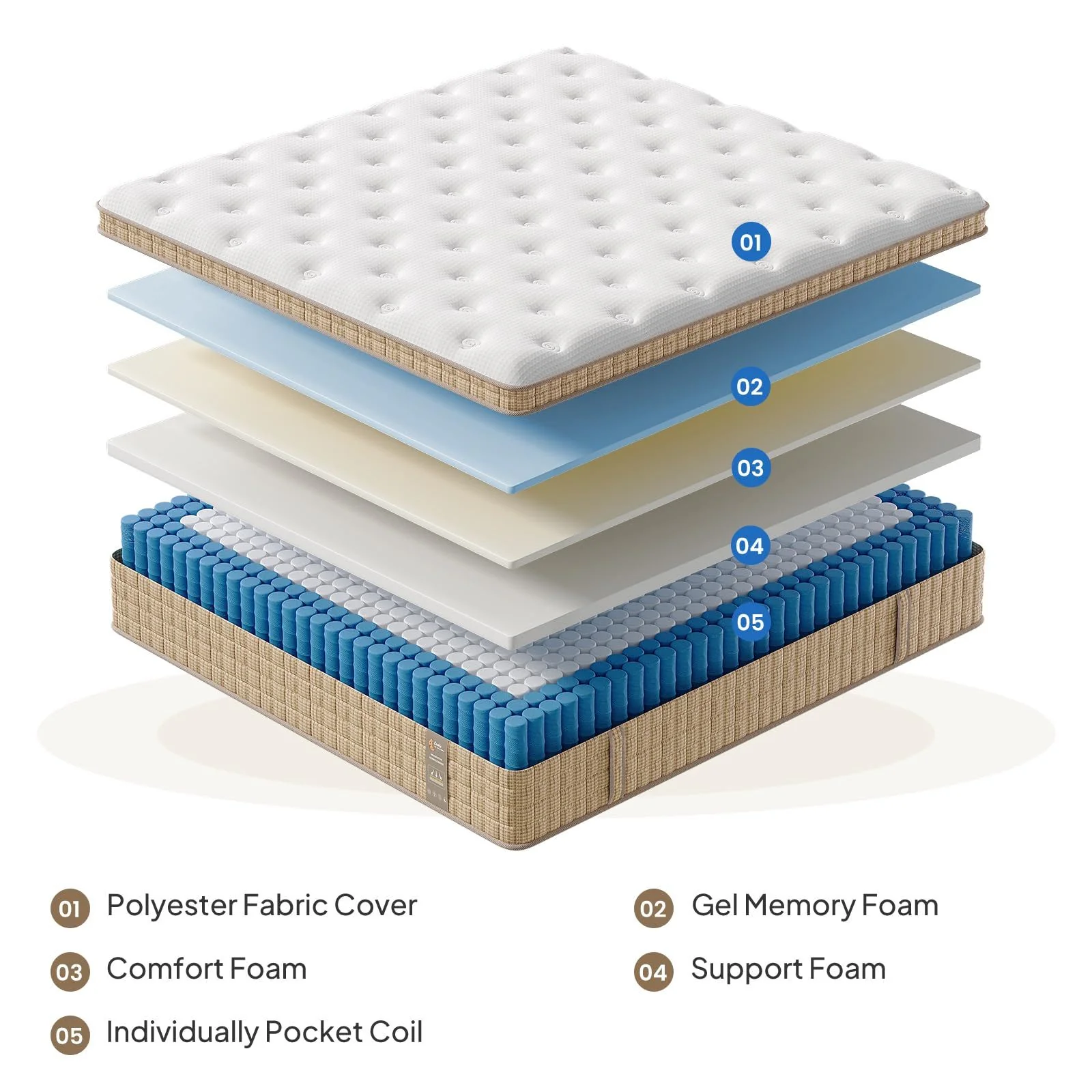 14" Hybrid Mattress With Innerspring & Gel Memory Foam - Image 9