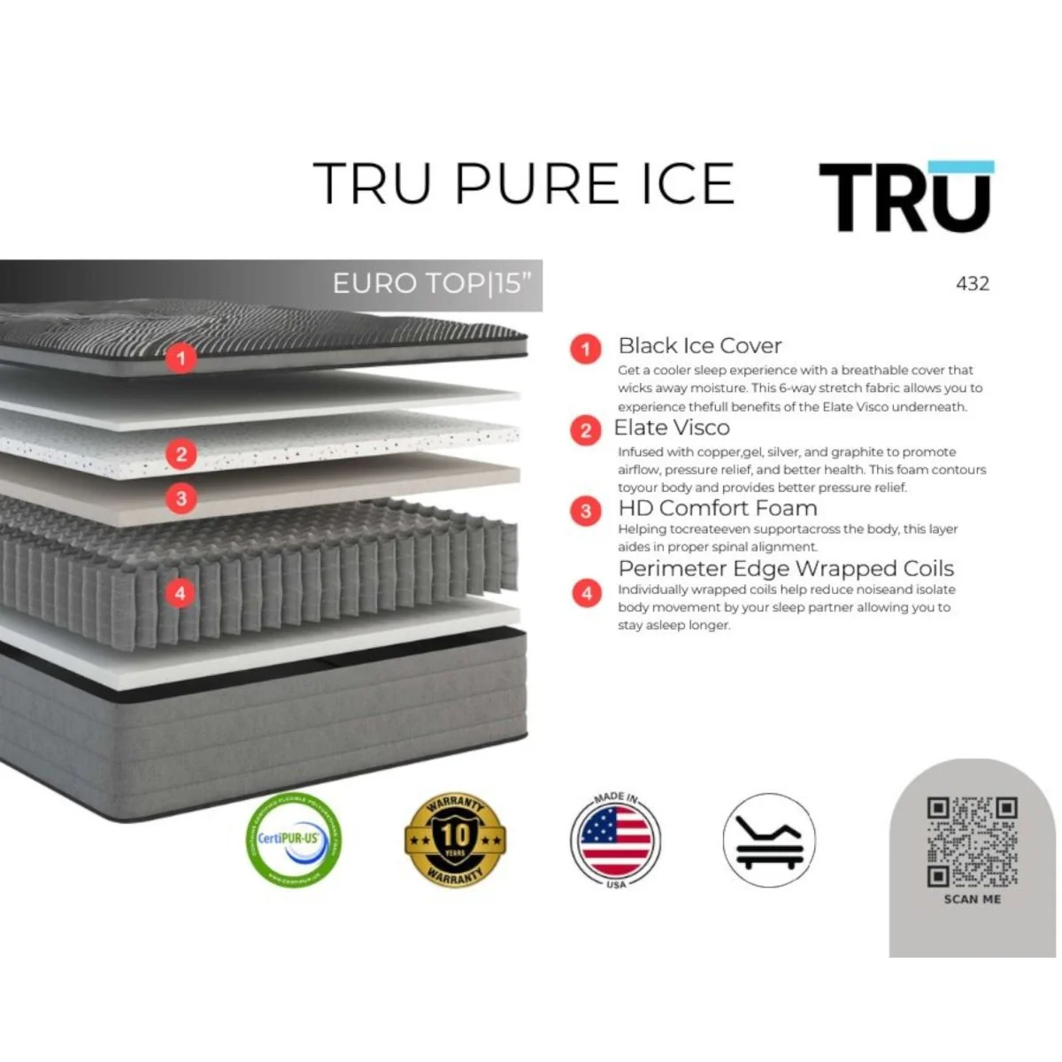15” Euro Top Hybrid Mattress with Cooling Ice Cover — Premium Cooling Comfort Mattress - Image 2