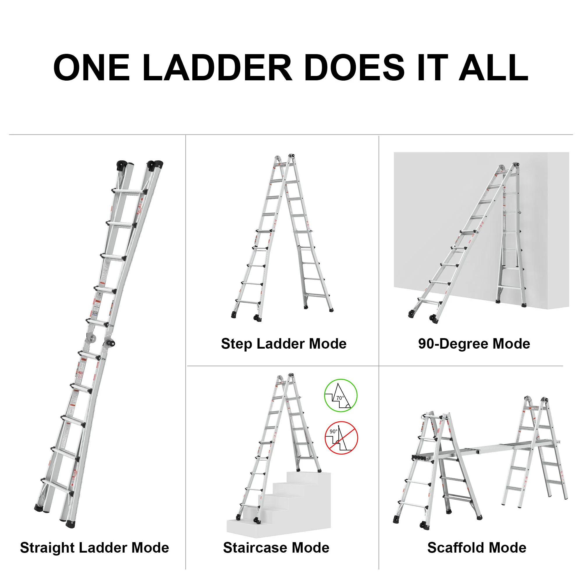 22' Aluminum Multi-Position Ladder With Wheels, 300 Lbs Weight Rating - Metallic Gray - Image 3