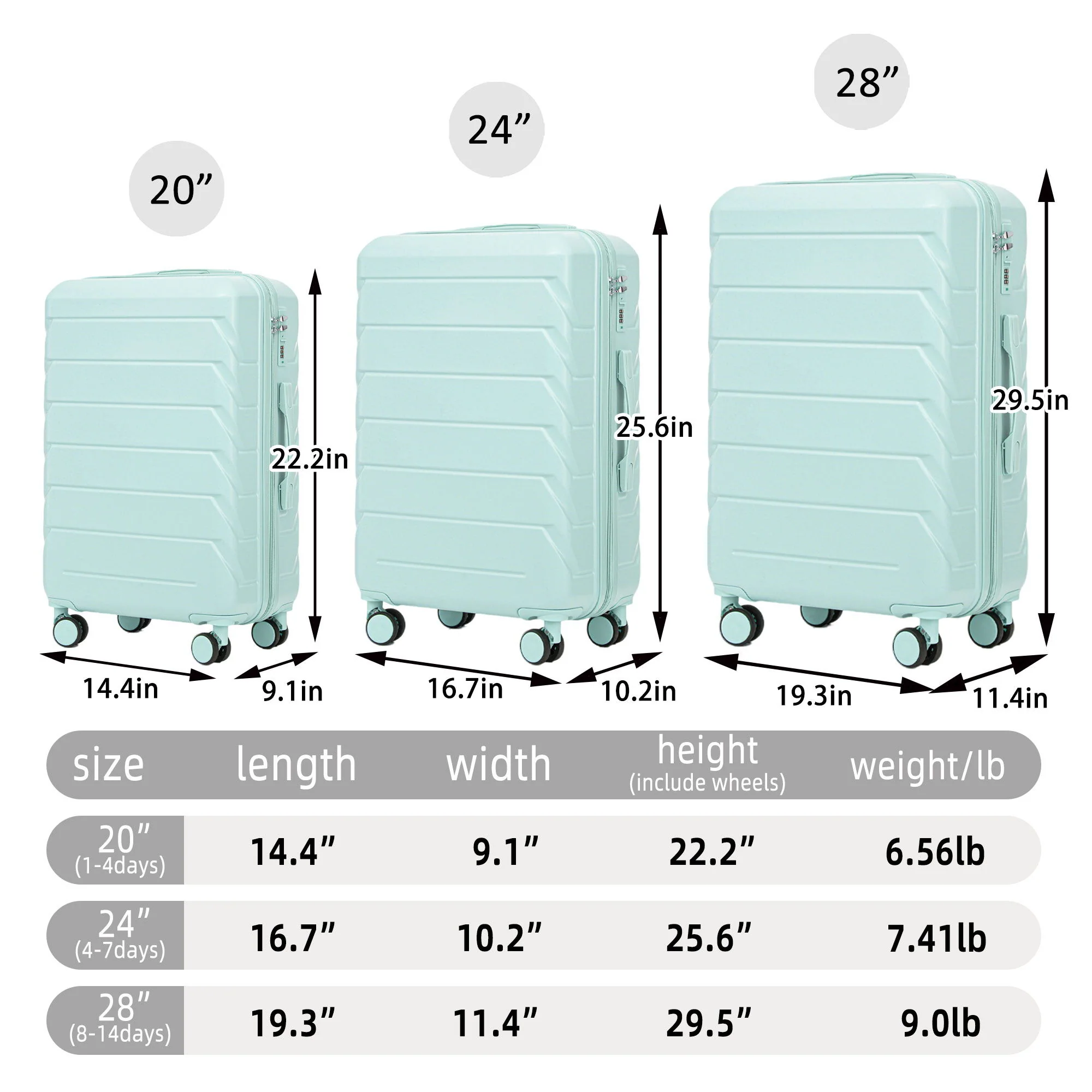3 Pieces Set 20" / 24" / 28" Spinner Wheel Luggage With Combination Lock - Image 18