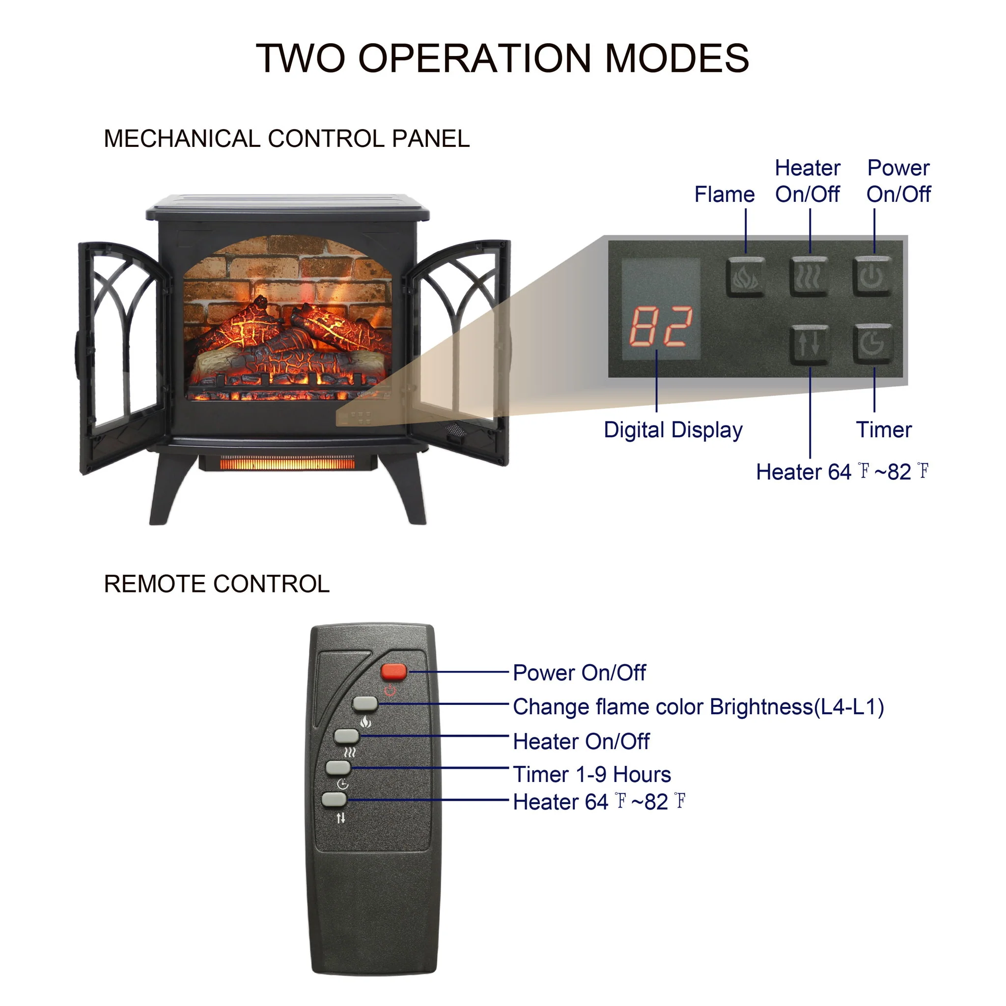 3D Flame Electric Infrared Quartz Fireplace Stove With Remote Control - Antique Black - Image 6