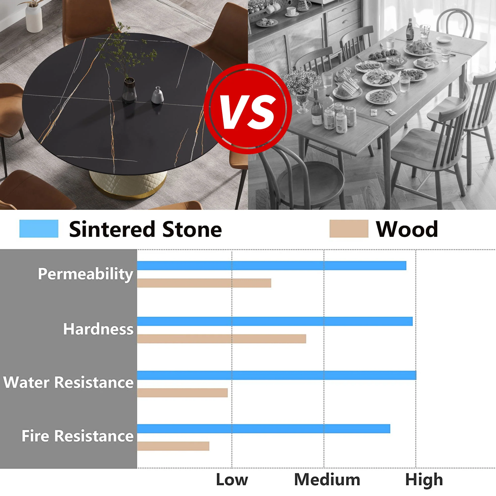 59.05" Modern Artificial Stone Round Carbon Steel Base Dining Table, Can Accommodate 6 People - Black / White - Image 5