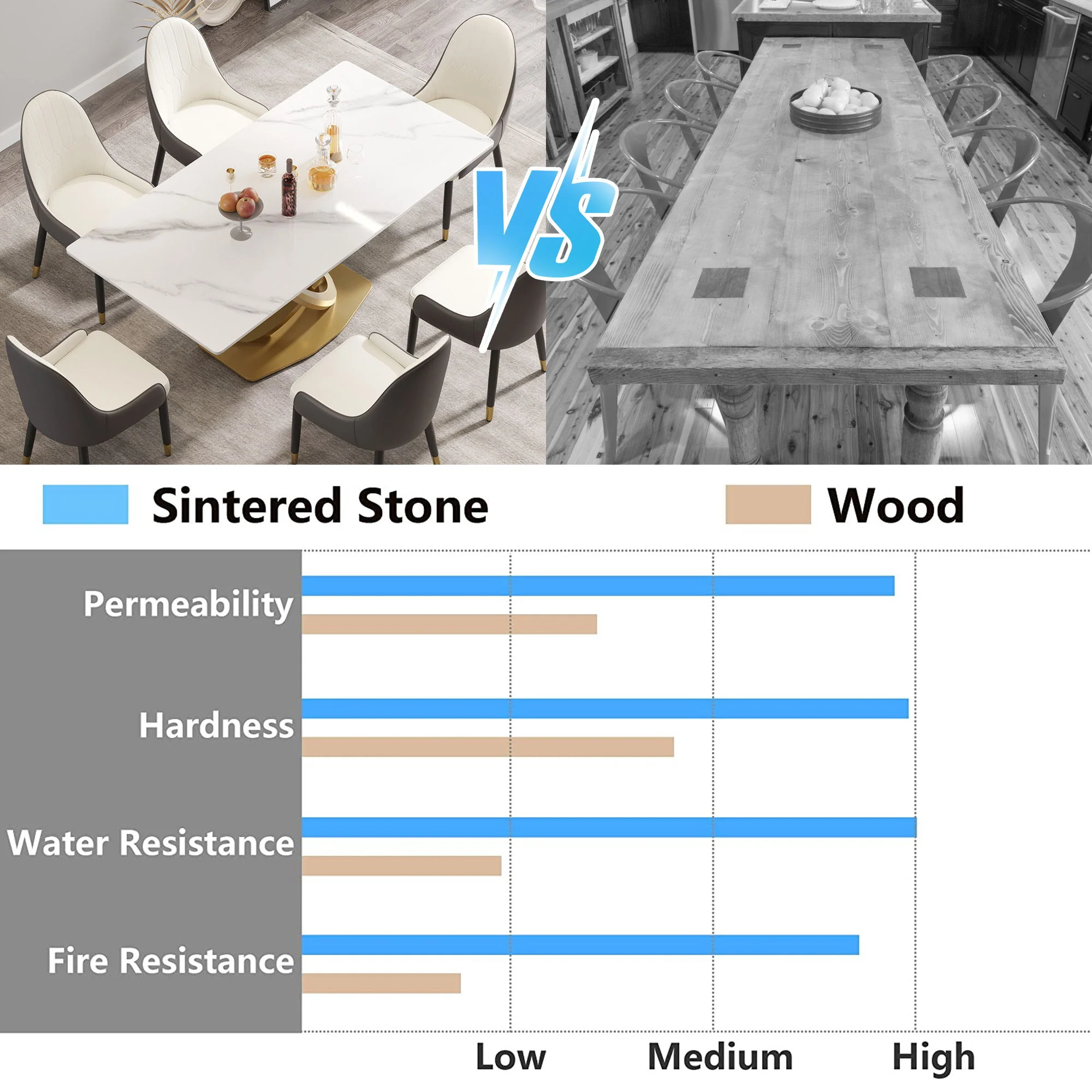 70.84" Modern Artificial Stone Panel Double-Ring Stainless Steel Metal Legs, Can Accommodate 6-8 People - Image 2