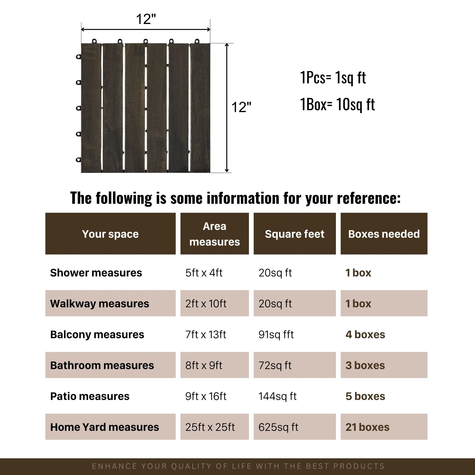 Acacia Hardwood Interlocking Deck Tiles, Striped Pattern - Image 12
