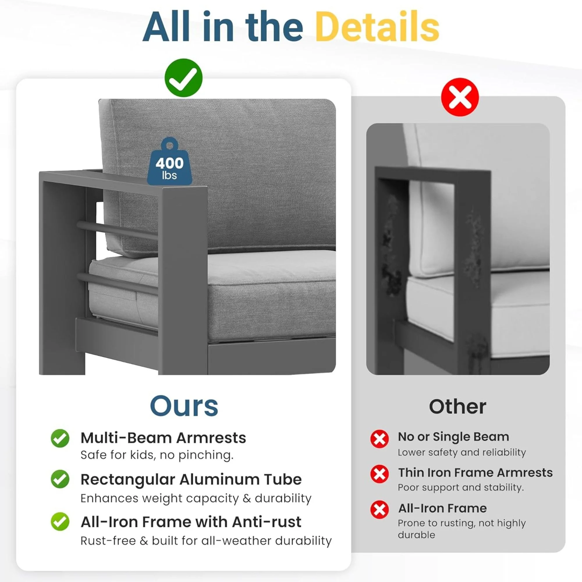 All Weather 3 Seat Patio Sofa With Thick Cushions - Gray / Gray - Image 3