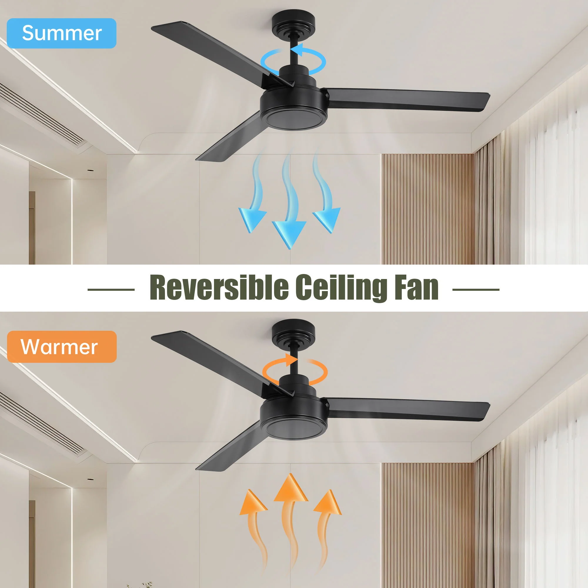 Ceiling Fan Without Light, 3 Blades Farmhouse Ceiling Fan With Remote Control 6-Speed Reversible Dc Motor For Living Room, Bedroom, Kitche - Image 6