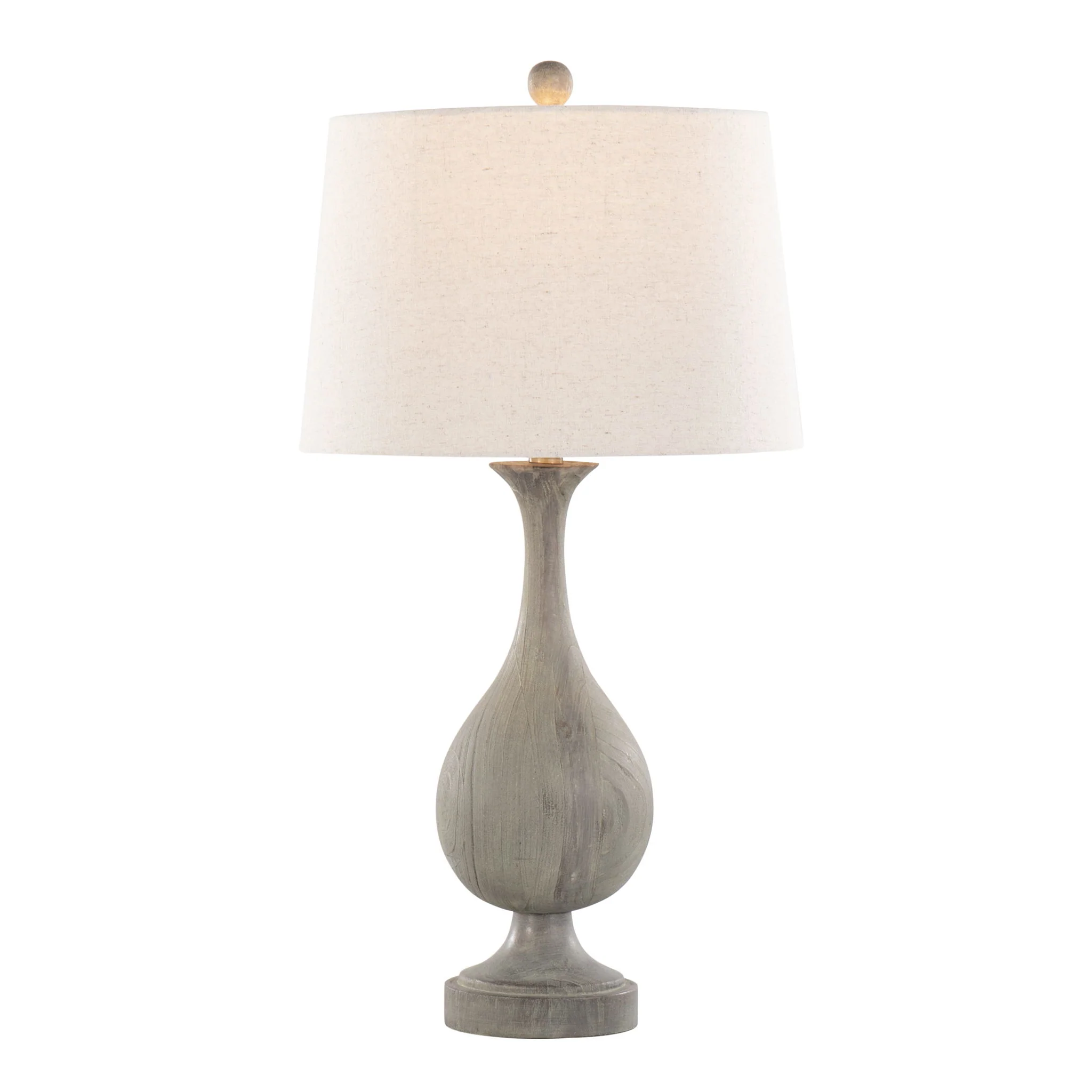 Cipolla - Poly Farmhouse Table Lamp (Set of 2) - Image 10