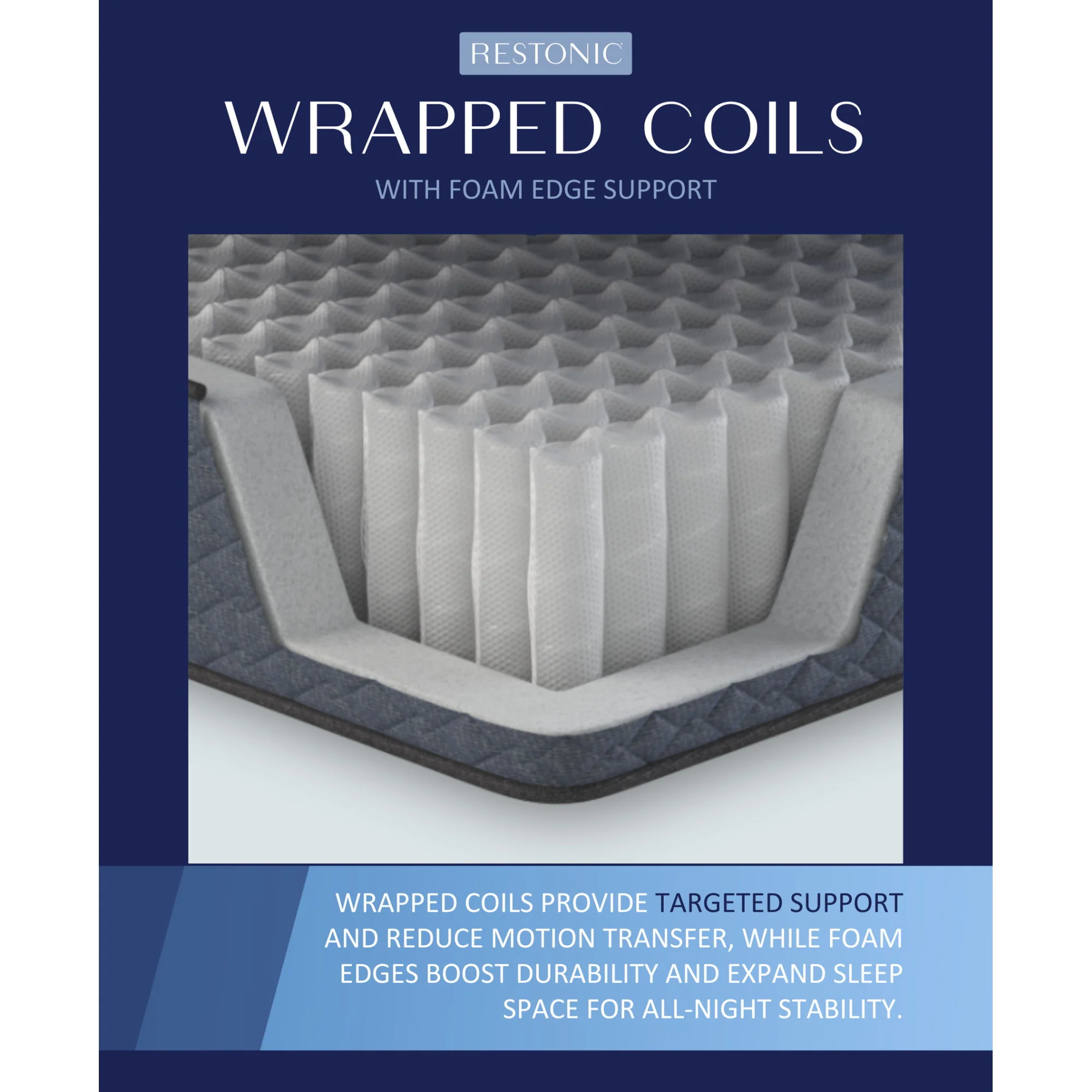 Comfort Care - 9" 2 Sided Foam Core Mattress, Medium Comfort - Image 8