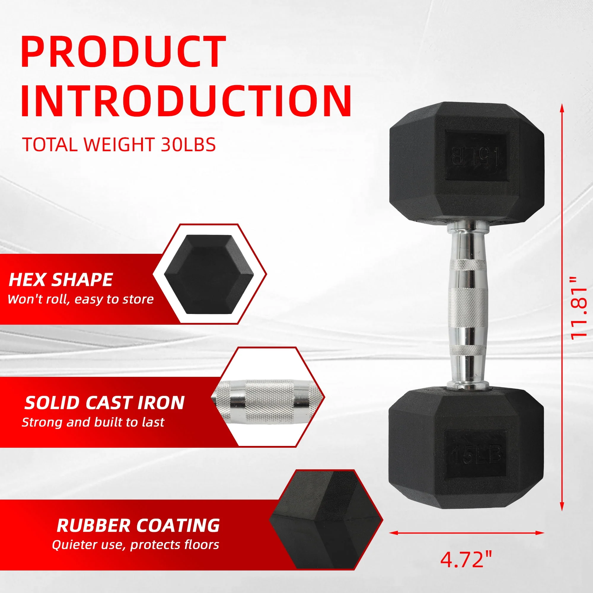Elevon 15LB and 45LB Hex Rubber-Coated Dumbbell Sets - Image 2
