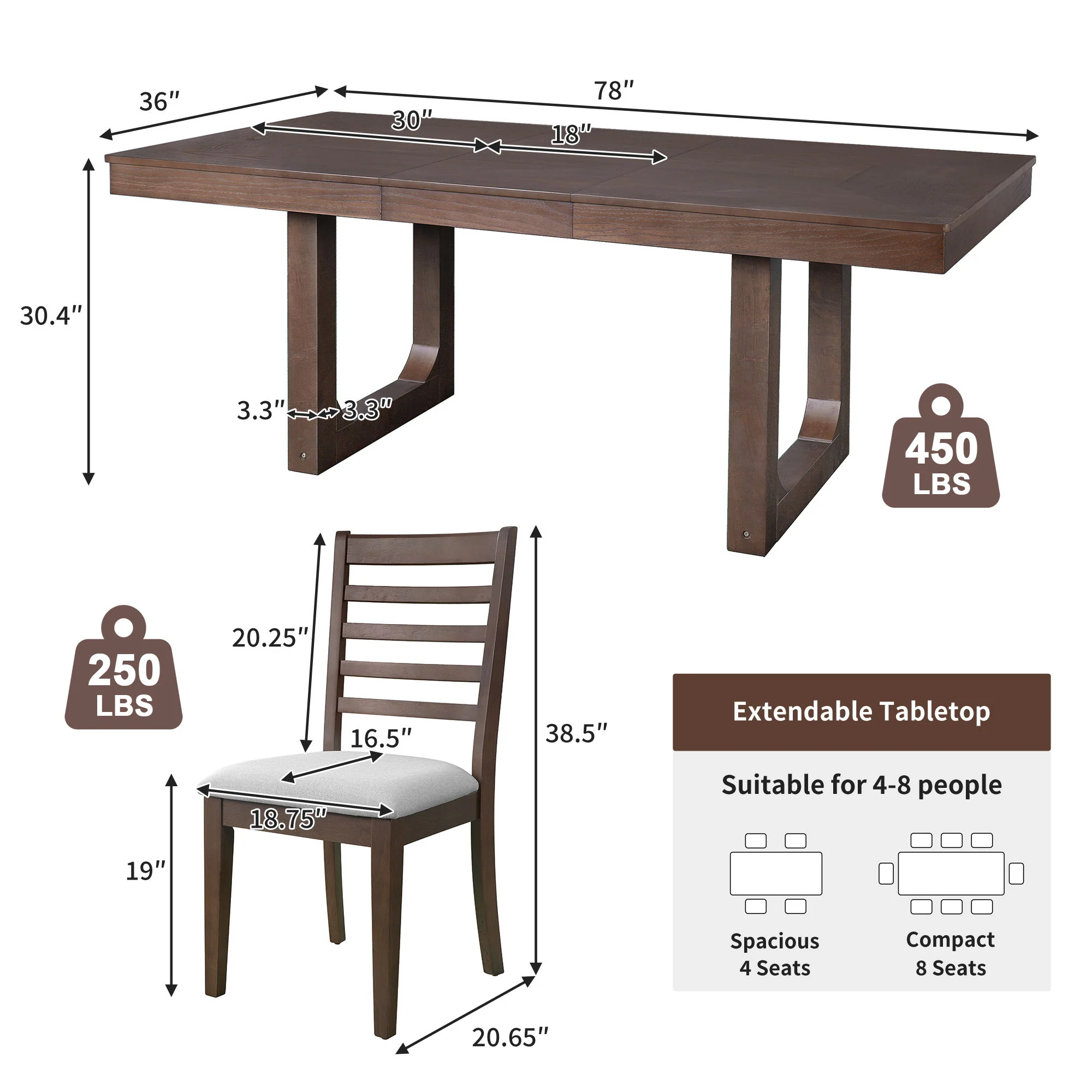 Extendable Dining Set, Farmhouse Extendable Table With Upholstered Chairs - Image 11