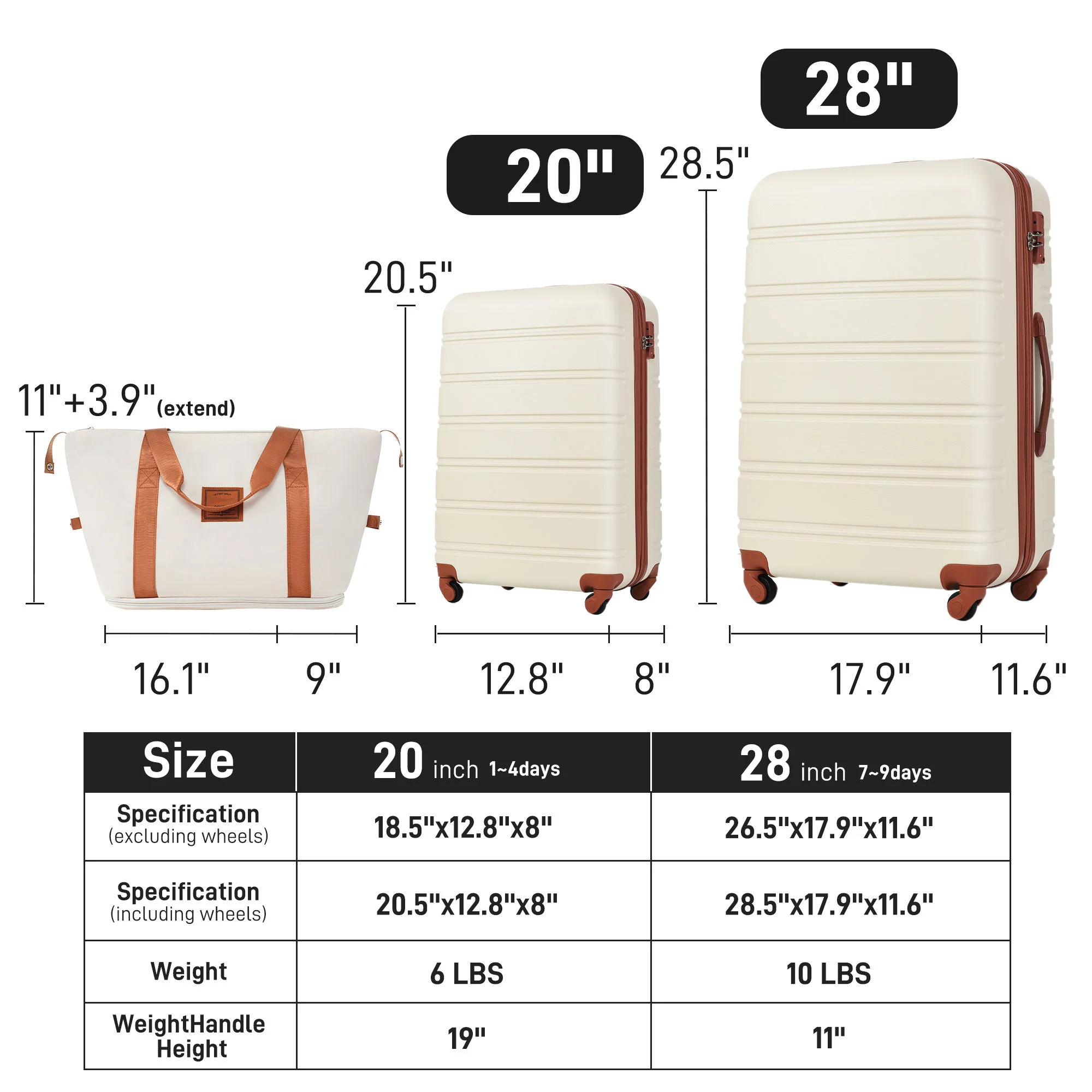 Hardshell Luggage Sets 2 Pieces + Bag Spinner Suitcase With Tsa Lock Lightweight 20" / 28" - Image 23
