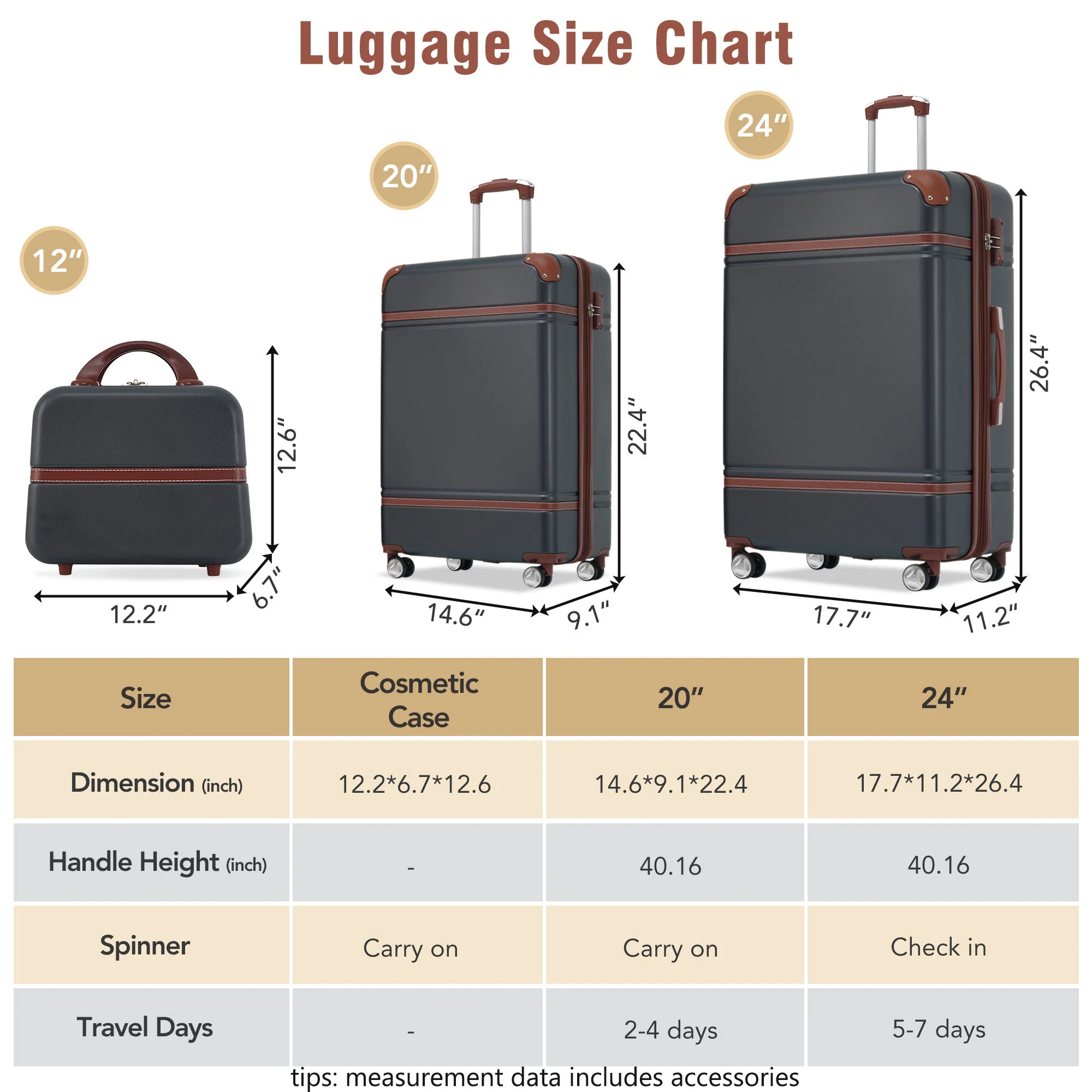 Hardshell Luggage Sets 3 Pieces 20" / 24" Luggages And Cosmetic Case Spinner Suitcase With Tsa Lock Lightweight - Image 24