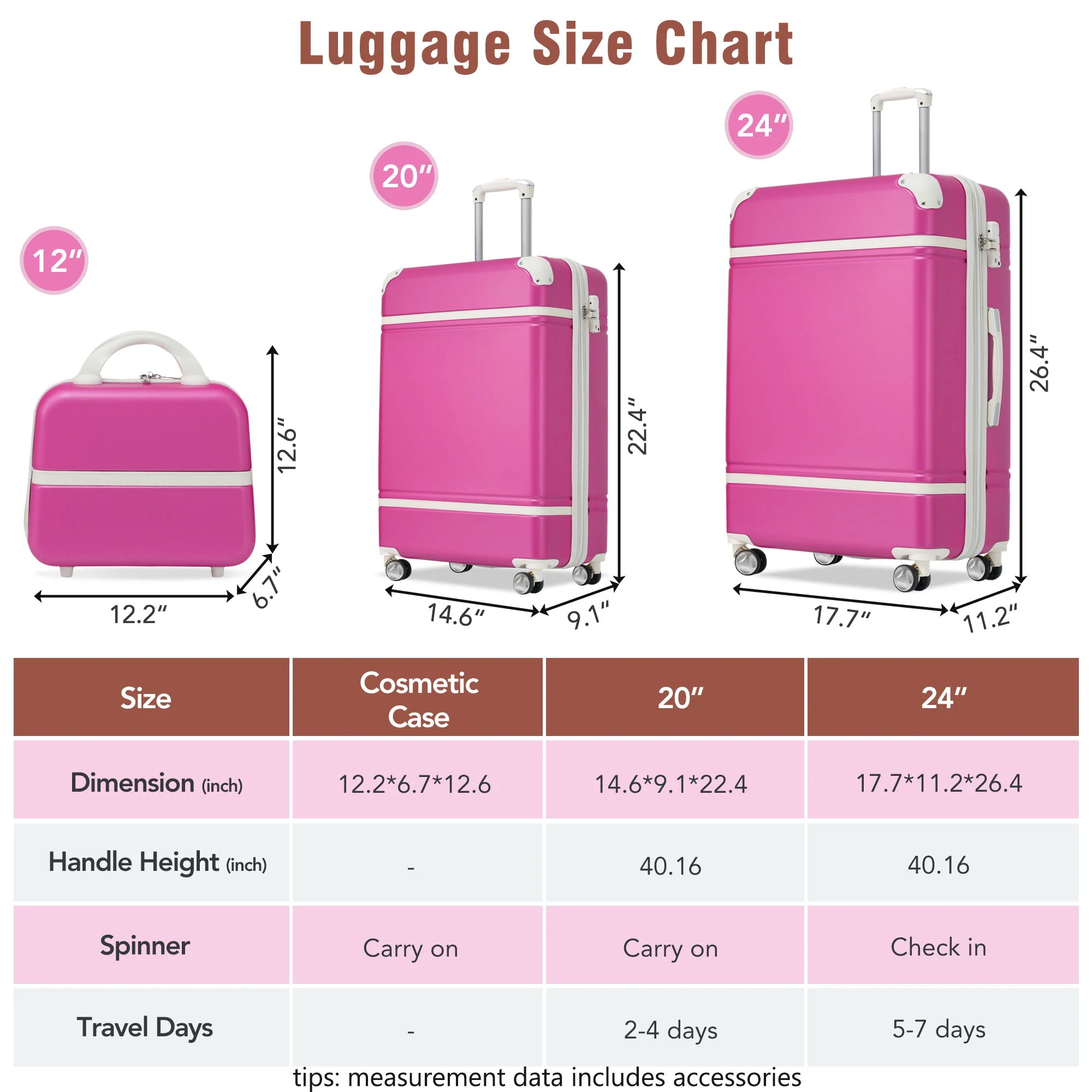 Hardshell Luggage Sets 3 Pieces 20" / 24" Luggages And Cosmetic Case Spinner Suitcase With Tsa Lock Lightweight - Image 35