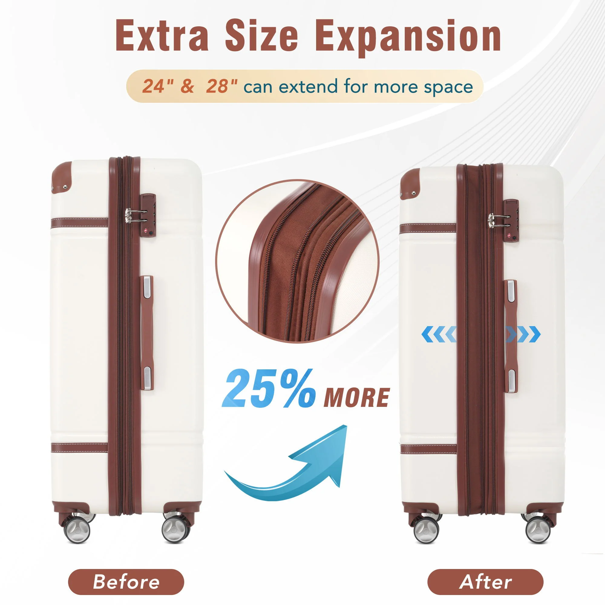 Hardshell Luggage Sets 3 Pieces 20" / 28" Luggages And Cosmetic Case Spinner Suitcase With Tsa Lock Lightweight - Image 12