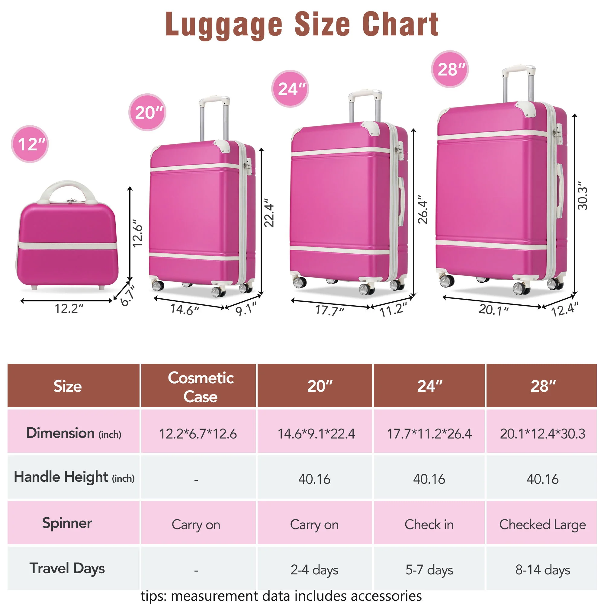 Hardshell Luggage Sets 4 Pieces 20" / 24" / 28" Luggages And Cosmetic Case Spinner Suitcase With Tsa Lock Lightweight - Image 21