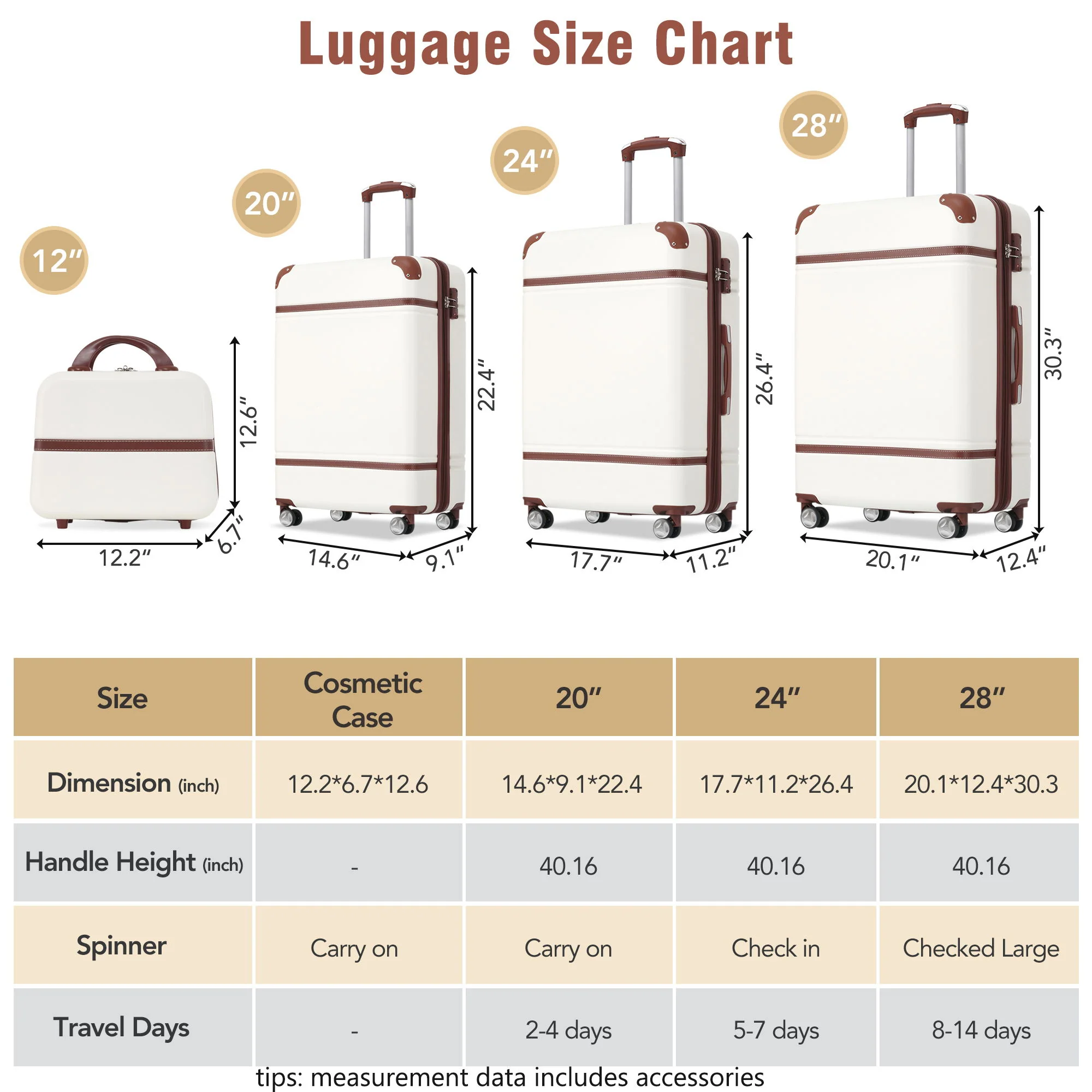 Hardshell Luggage Sets 4 Pieces 20" / 24" / 28" Luggages And Cosmetic Case Spinner Suitcase With Tsa Lock Lightweight - Image 36