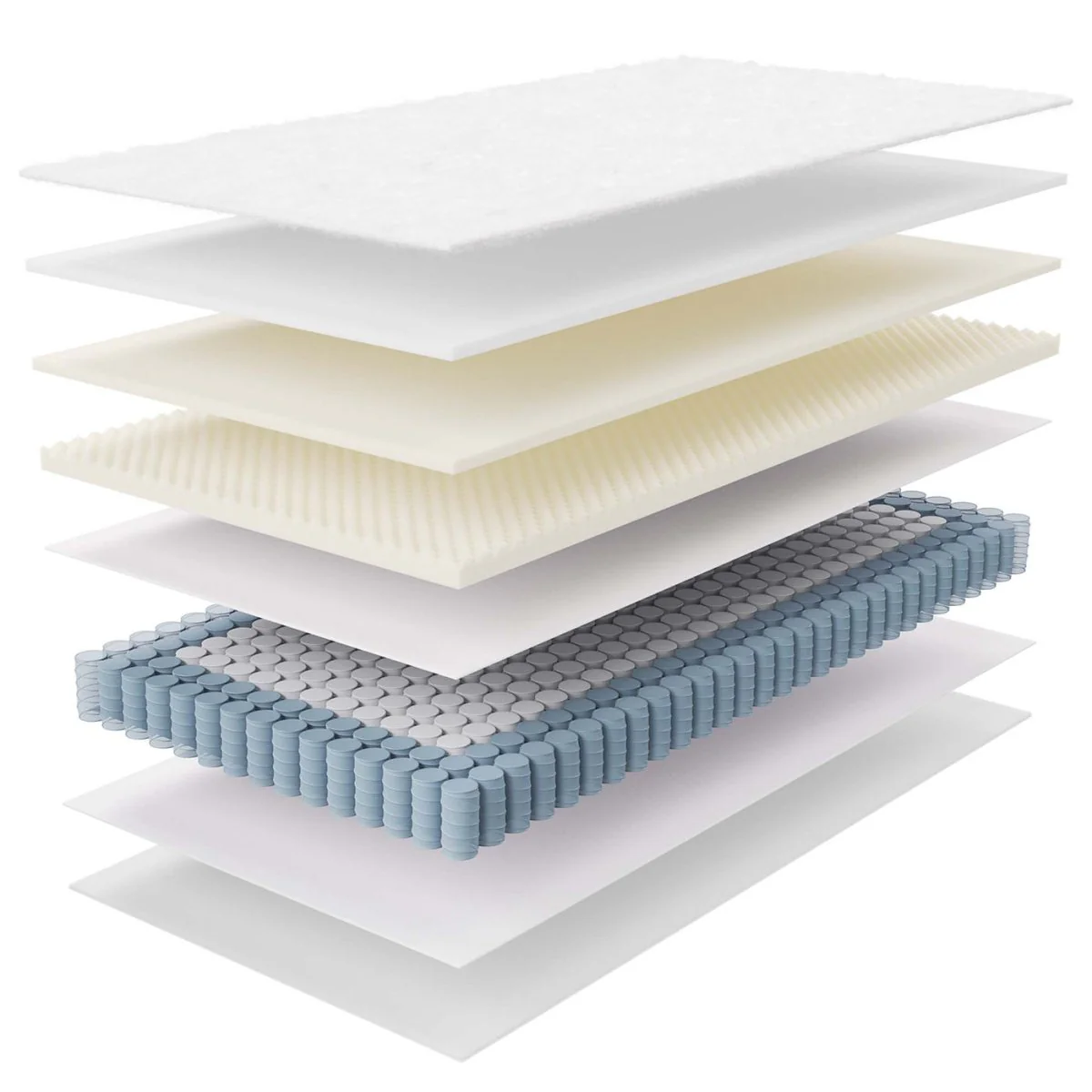 Innerspring and Foam Mattress - Image 8