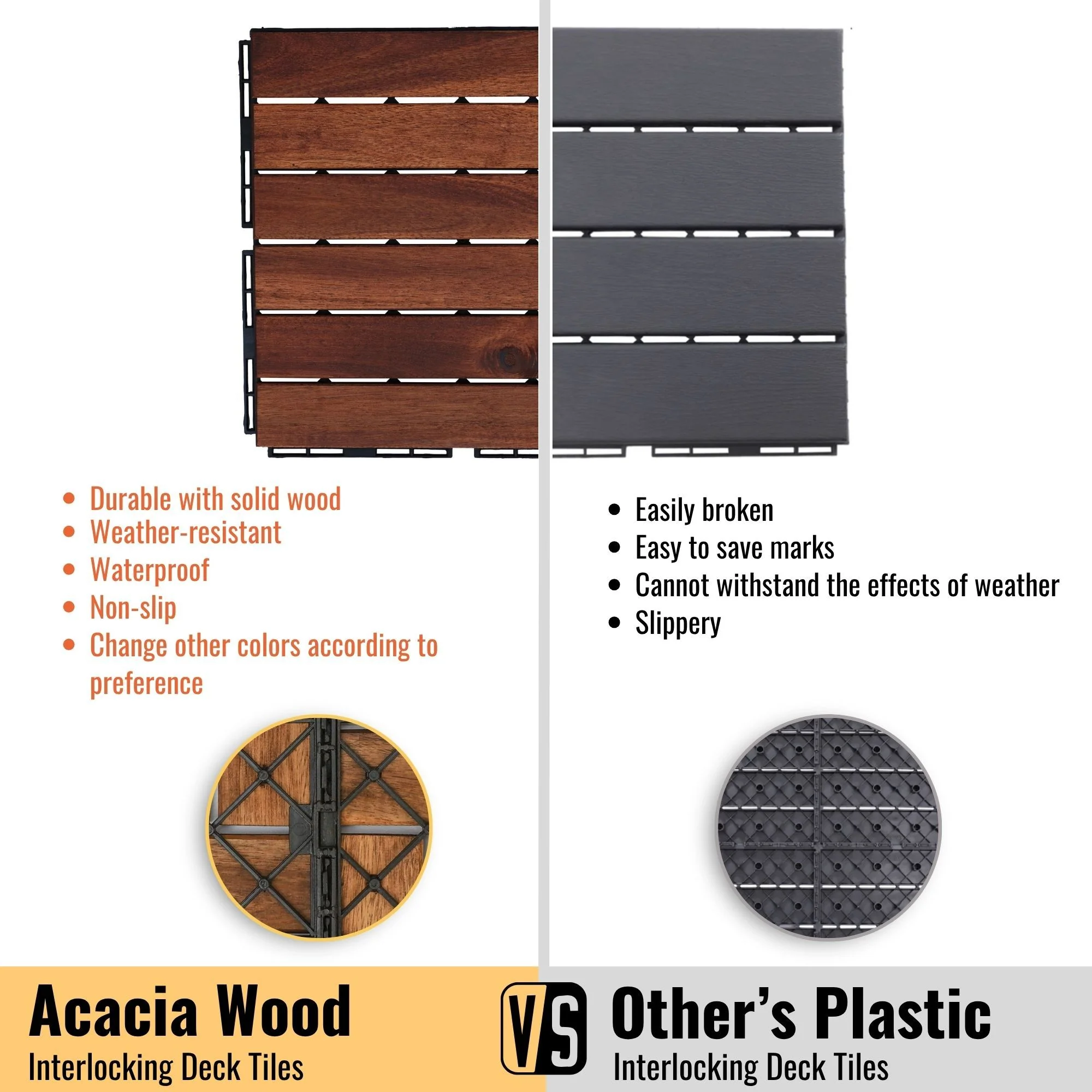 Interlocking Deck Tiles Striped Pattern, Waterproof Anti Mildew Brown - Image 13