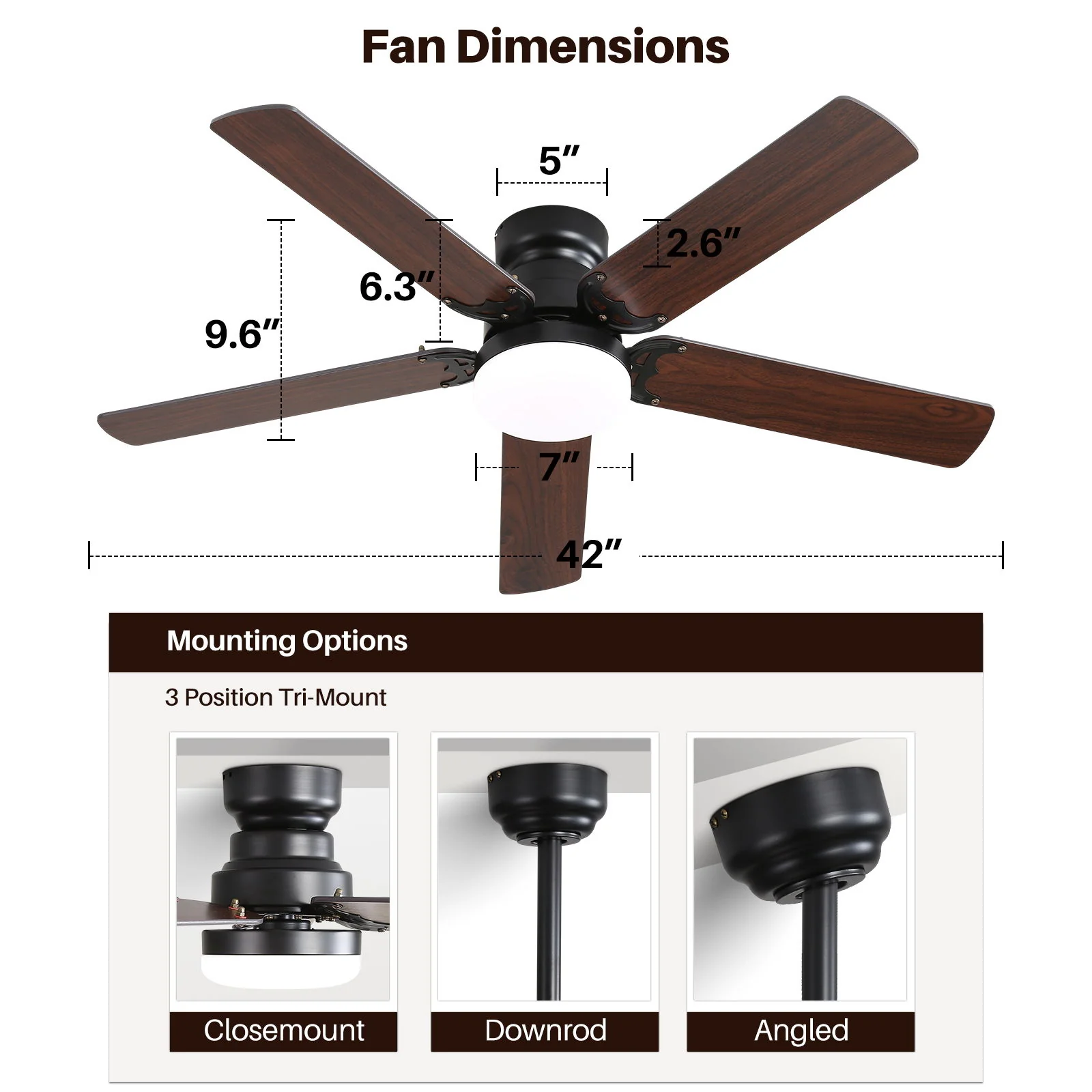 Low Profile Ceiling Fan With Reversible DC Motor, Remote Control, LED Light - Black - Image 2