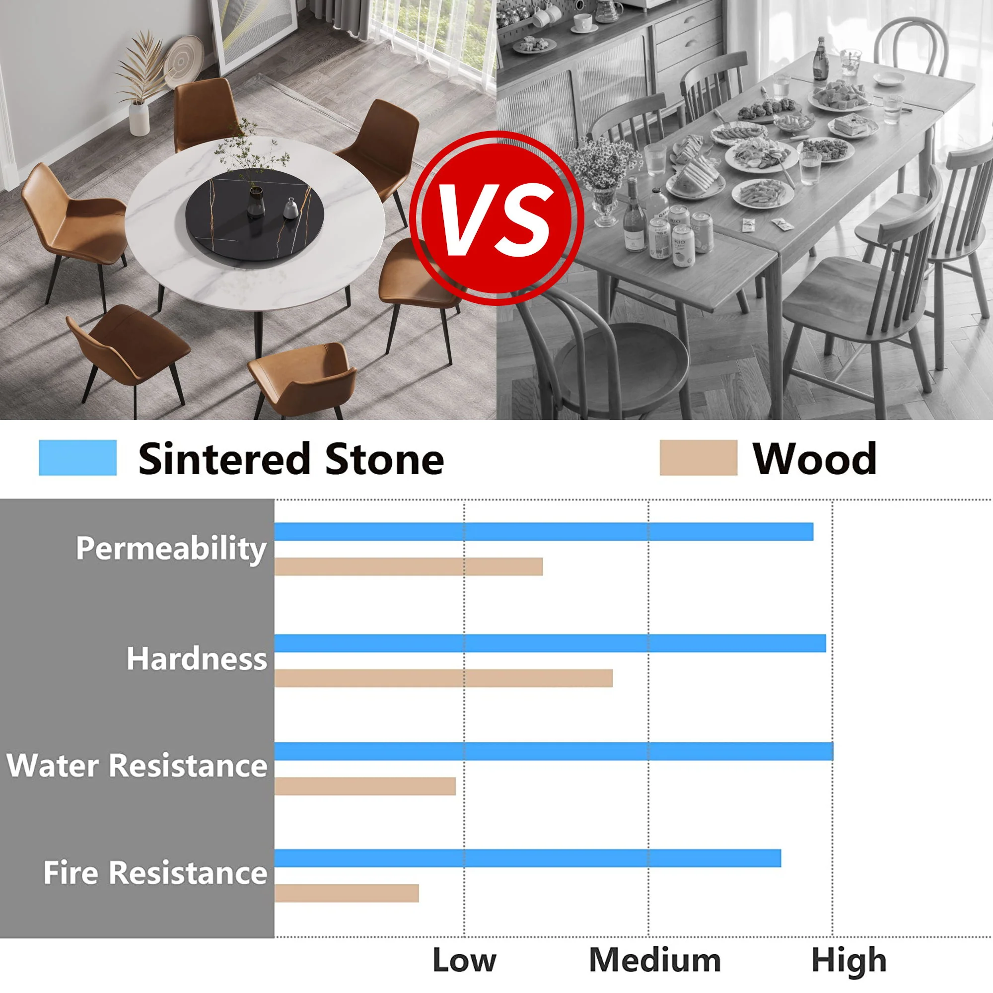 Modern Artificial Stone Round Dining Table, Can Accommodate 6 People Artificial Stone Turntable - Image 7