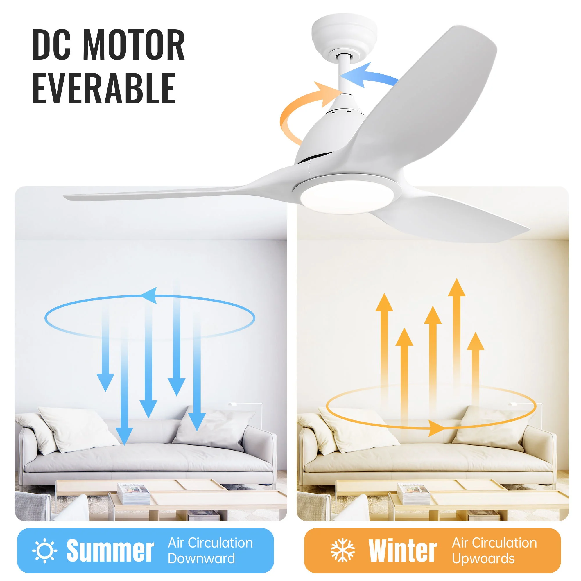 Modern Ceiling Fan With 22W Led Light, 3 ABS Fan Blades Dc Motor Ceiling Fan For Bedroom Living Room - Image 2