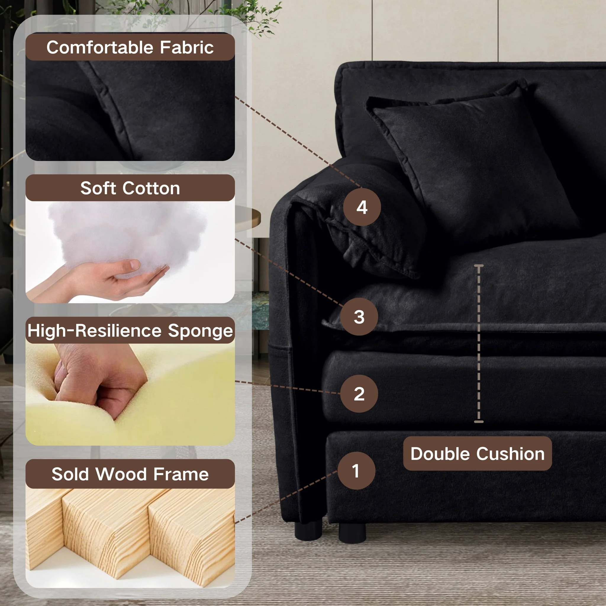Modern Comfy Deep Seat Modular Sectional Sofa Cloud Couch With Ottoman - Image 23