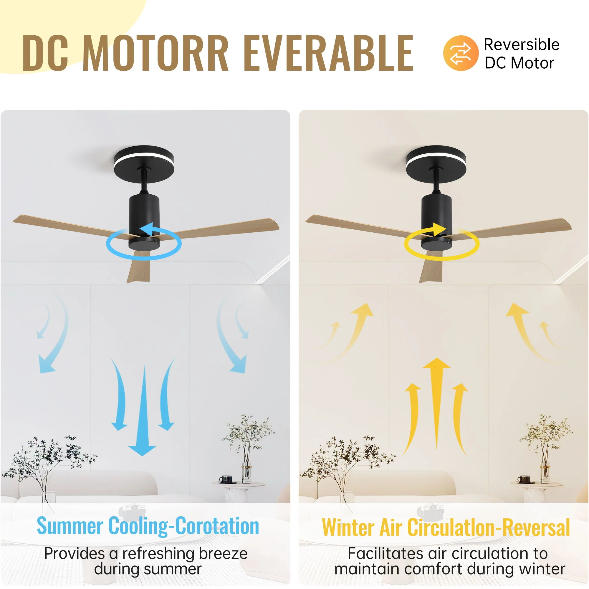 Modern Flush Mount Ceiling Fan With Led Light And Remote Control, 3 ABS Blades Noiseless Reversible Dc Motor For Patio Living Room - Matte Black - Image 3