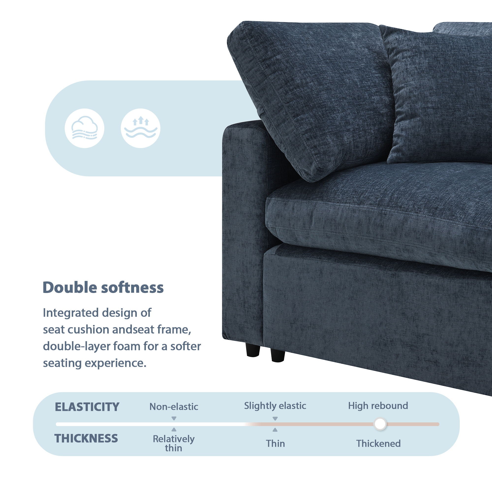 Modern Modular Cloud Sofa Bed, 6 Seat Sectional Couch Set With Ottoman, Free Combination, Convertible U Shaped Sleeper Sofa For Living Room - Image 3