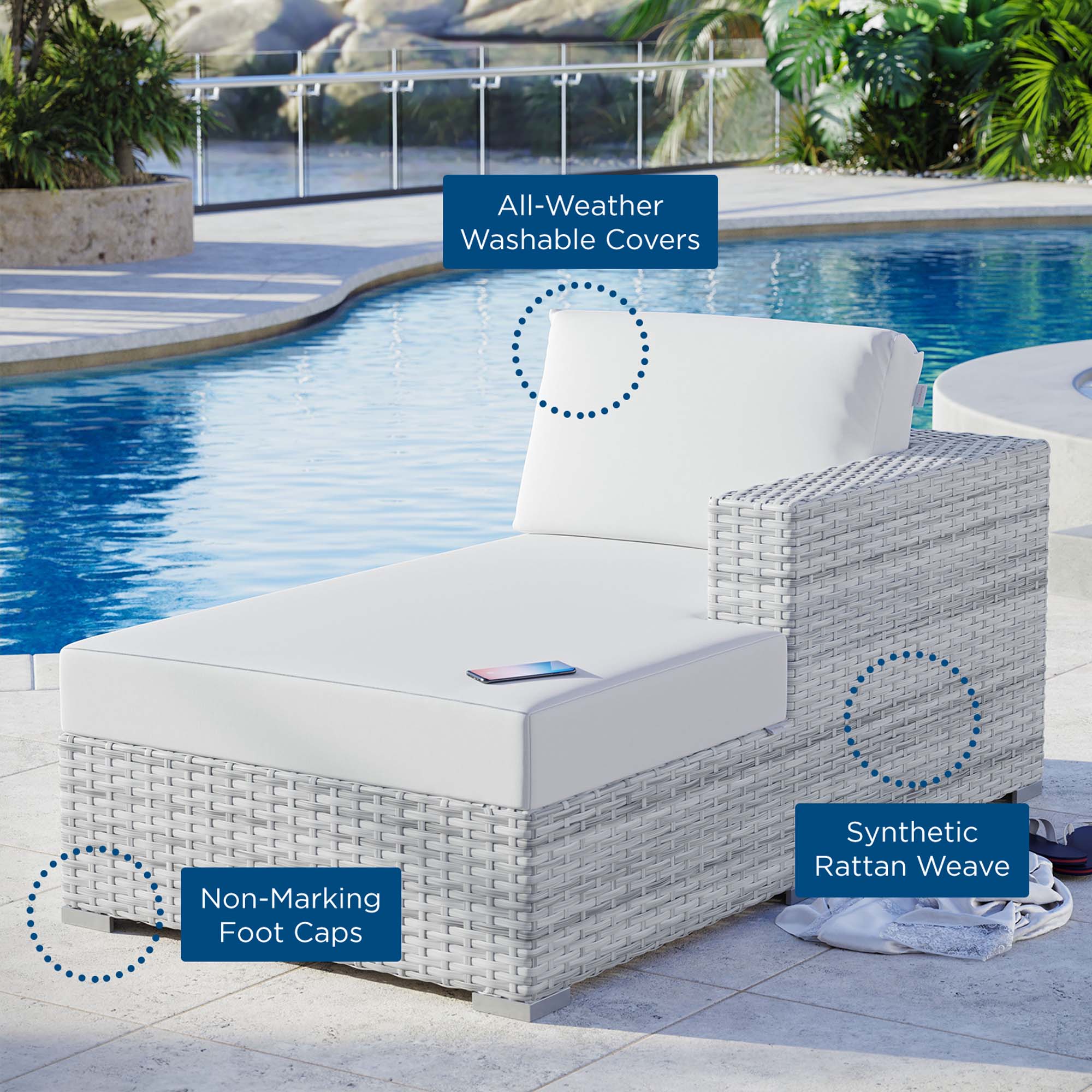 Outdoor Right Arm Woven Chaise - Patio Seating Sectional Component for Outdoor Living - Image 2