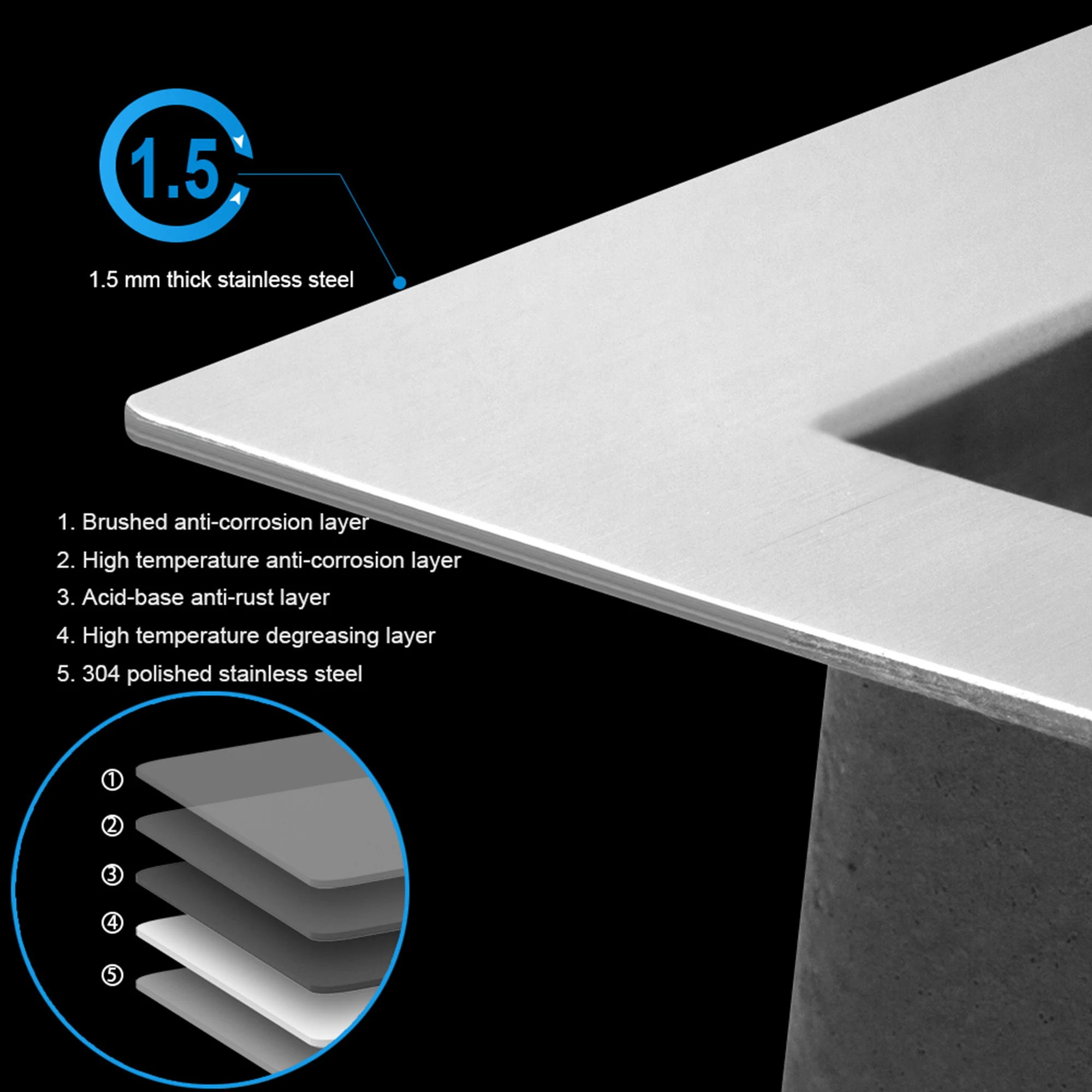 Premium Laundry Drop In Utility Sink 16 Gauge Stainless Steel, Topmount - Image 7