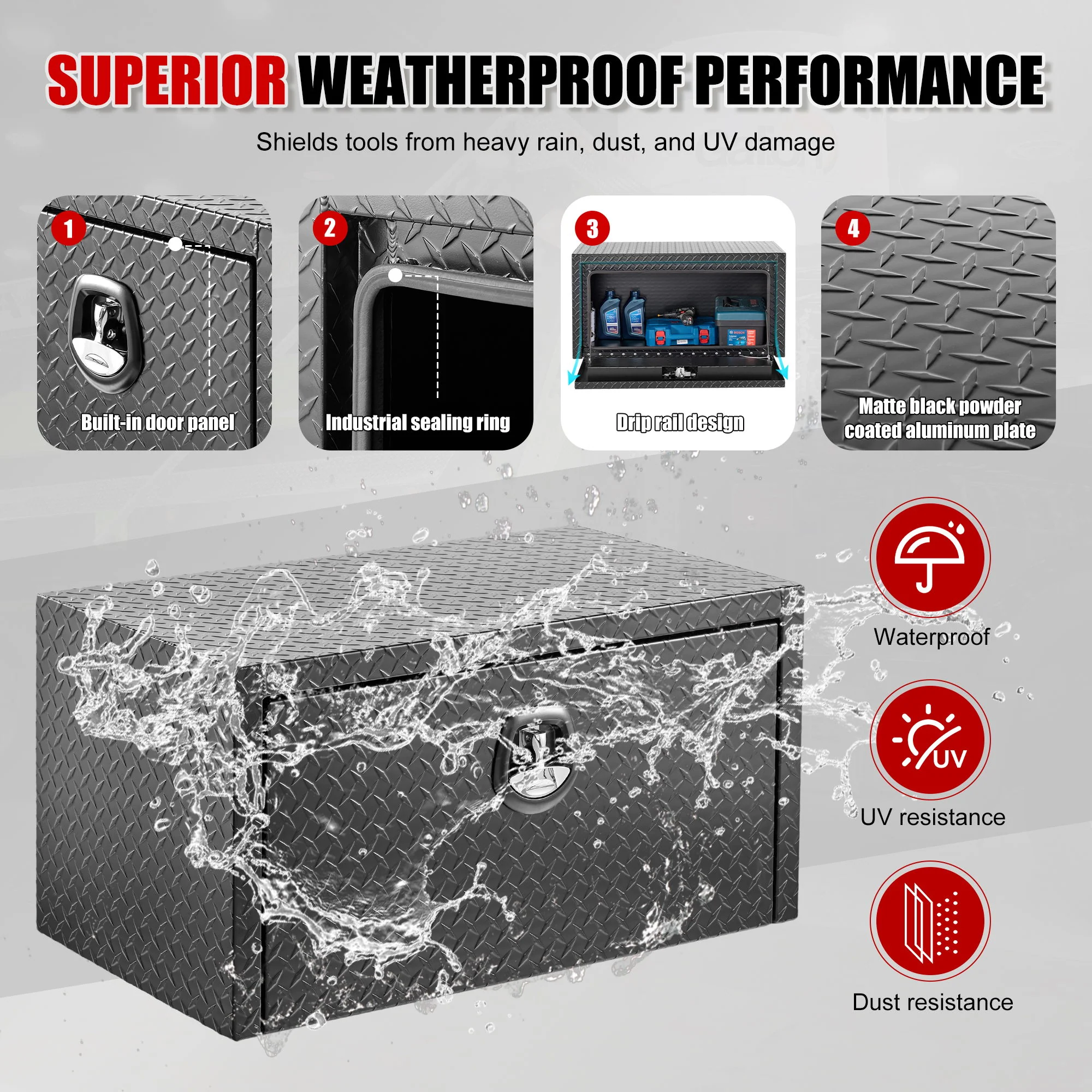 Pro Series - Underbody Truck Tool Box Waterproof Storage Chest - Image 5