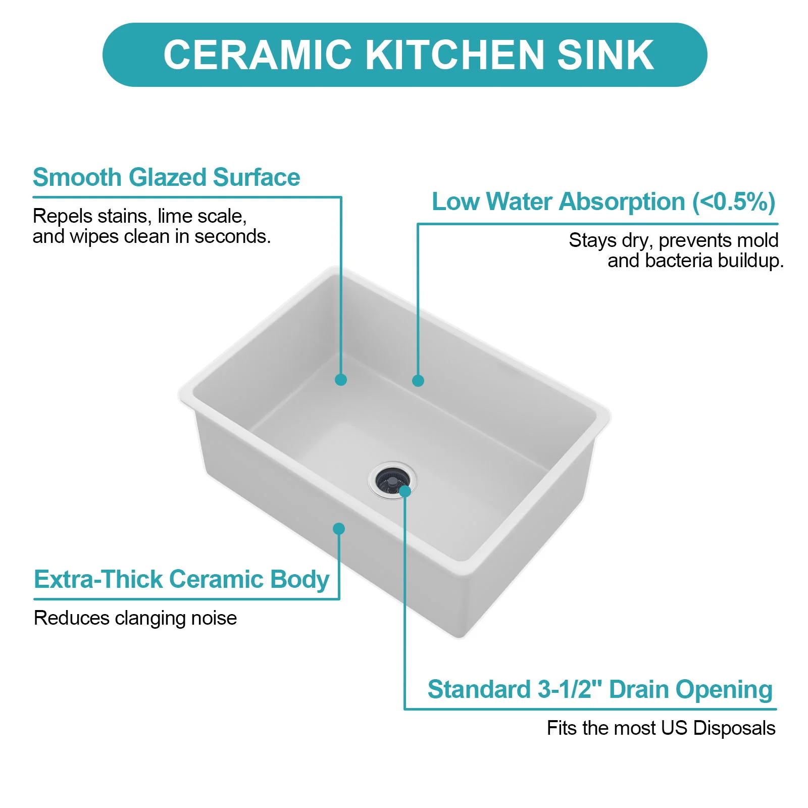 Rectangular Deep Single Bowl, Kitchen Sink With Dual Mount Installation - Image 11