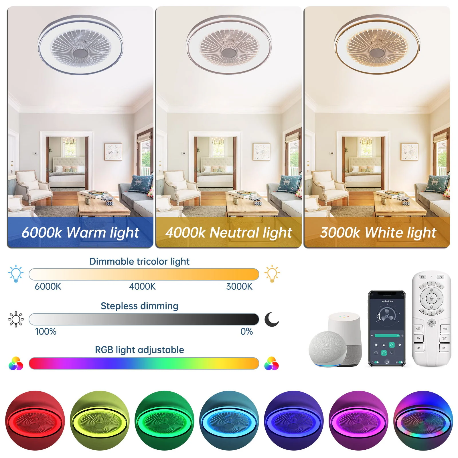 RGB Dimmable LED Enclosed Ceiling Fan With Light Flush Mount Bladeless, 6 Speed, Remote Control - White - Image 7