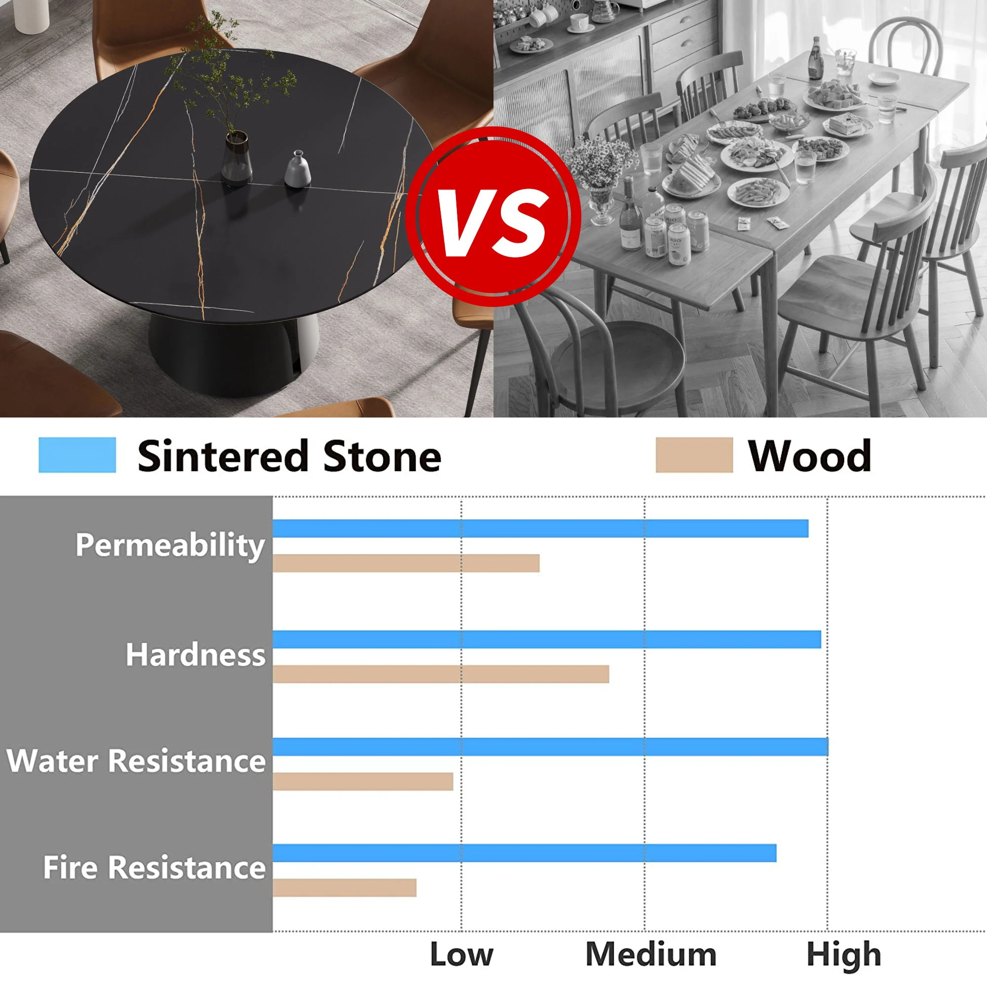 Round Modern Artificial Stone Carbon Steel Base Dining Table, Can Accommodate 6 People - Black - Image 6