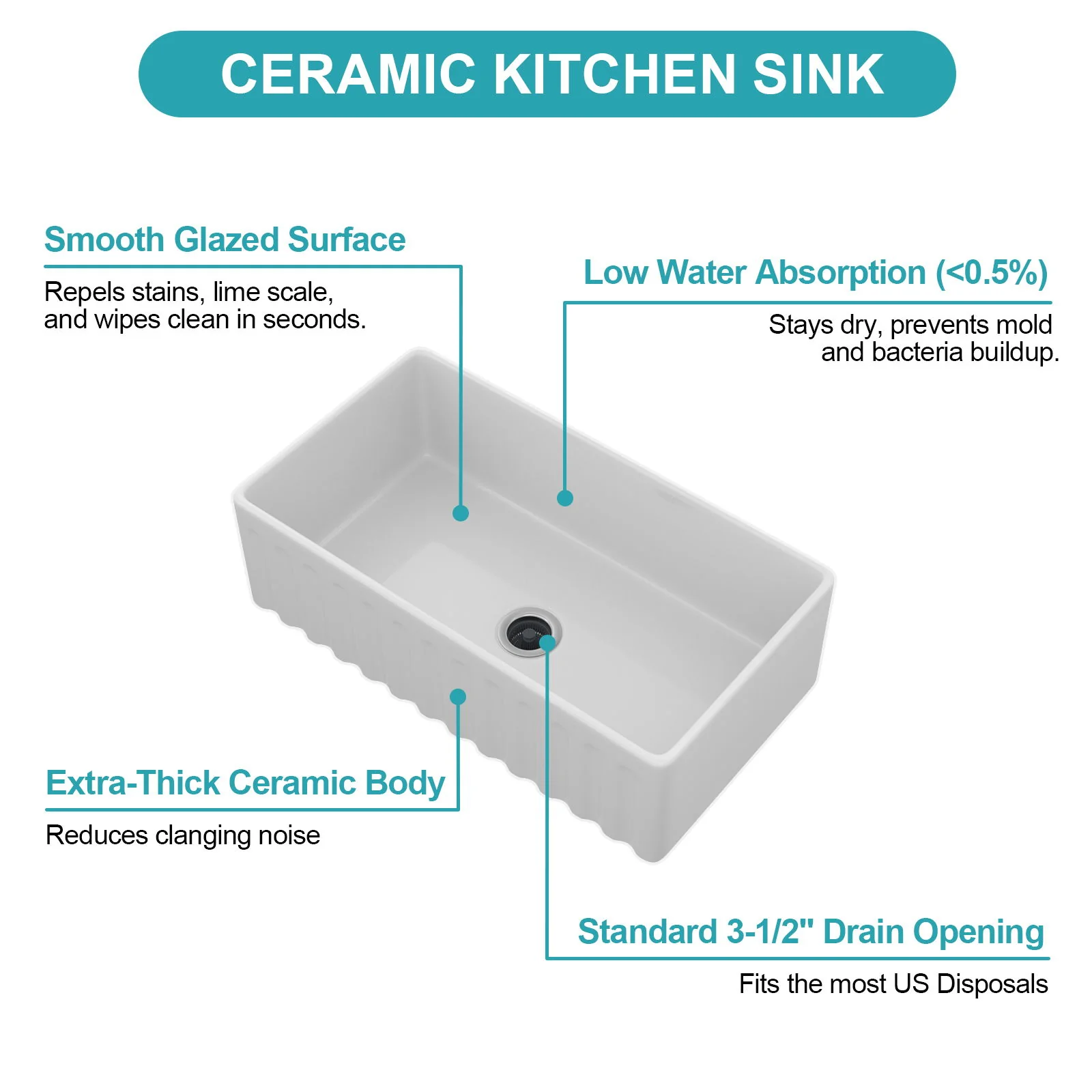 Sink - Apron-Front Reversible Single Bowl Kitchen Sink With Smooth And Ribbed Finishes - White - Image 8