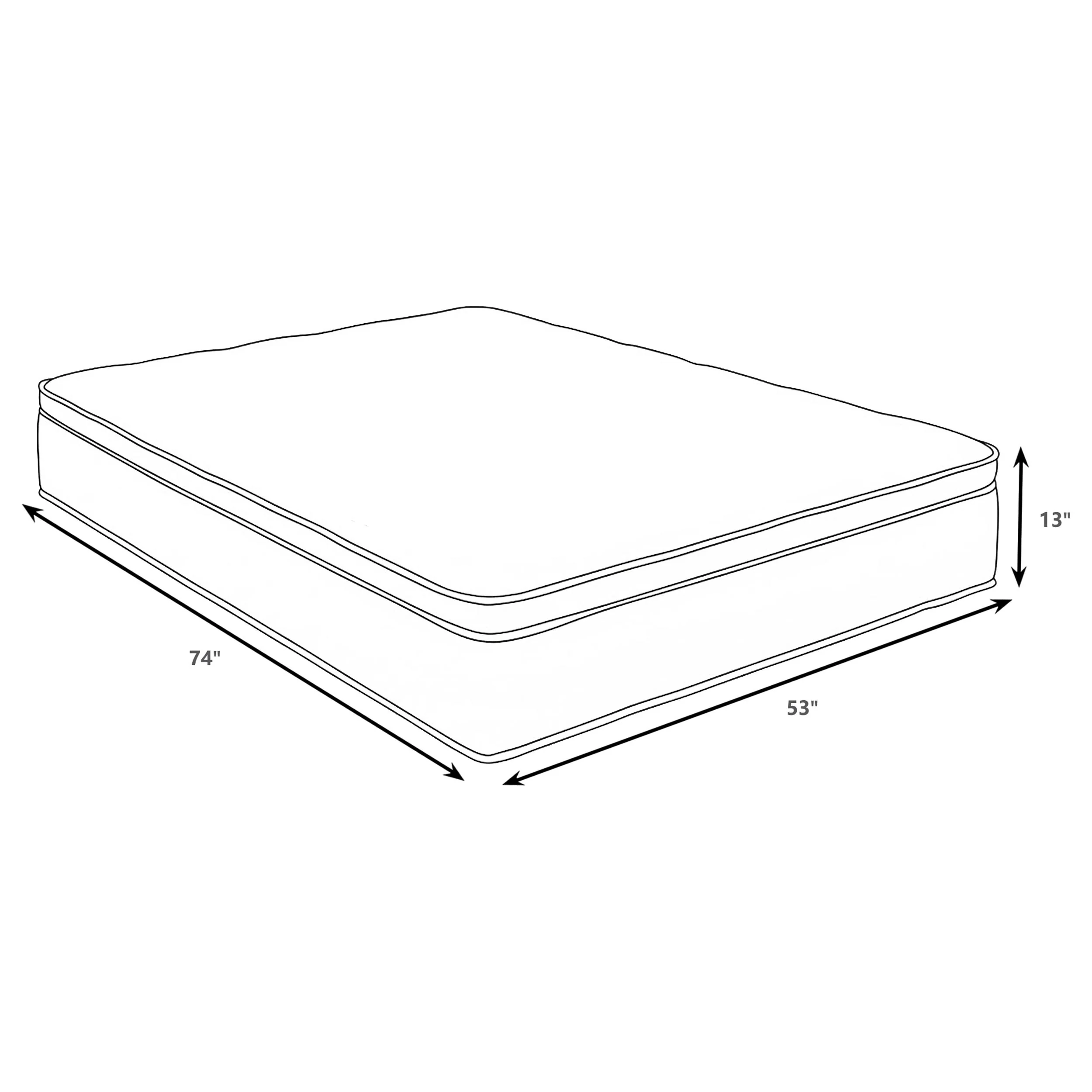 Sommet 13-inch Full Bamboo Euro Top Memory Foam Hybrid Mattress - Image 2