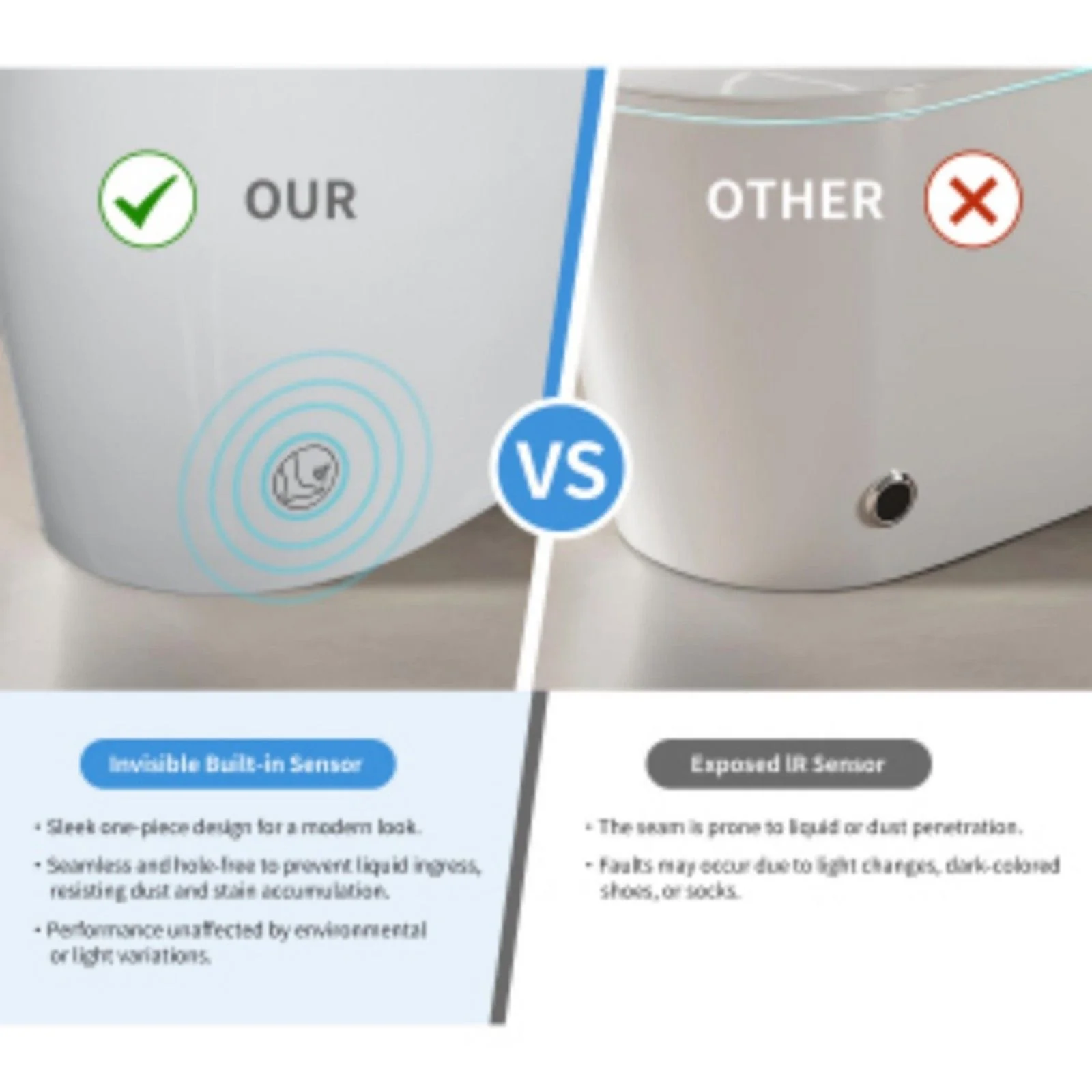 Tankless Smart Toilet With Bidet Built In, 1 Piece, Auto Flush, Auto Open / Close, Heated Seat, Bubble Wash, Warm Water And Dry, Adjustable Temp, Remote Control Side Know - White - Image 2