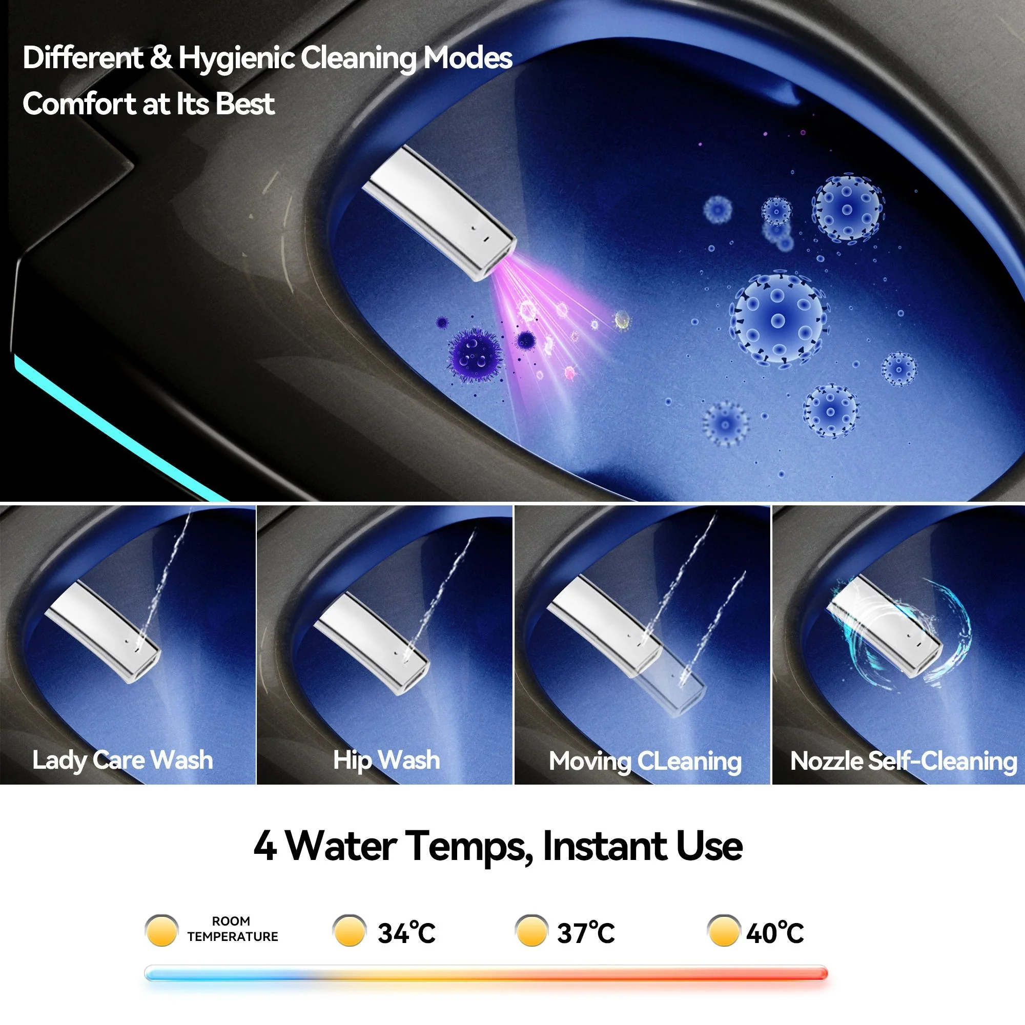 Unique Smart Toile With Built In Bidet, Auto Open / Close Seat, Foot Sensor, LED Display, Night Light, Warm Water & Dryer Ceramic - Image 13
