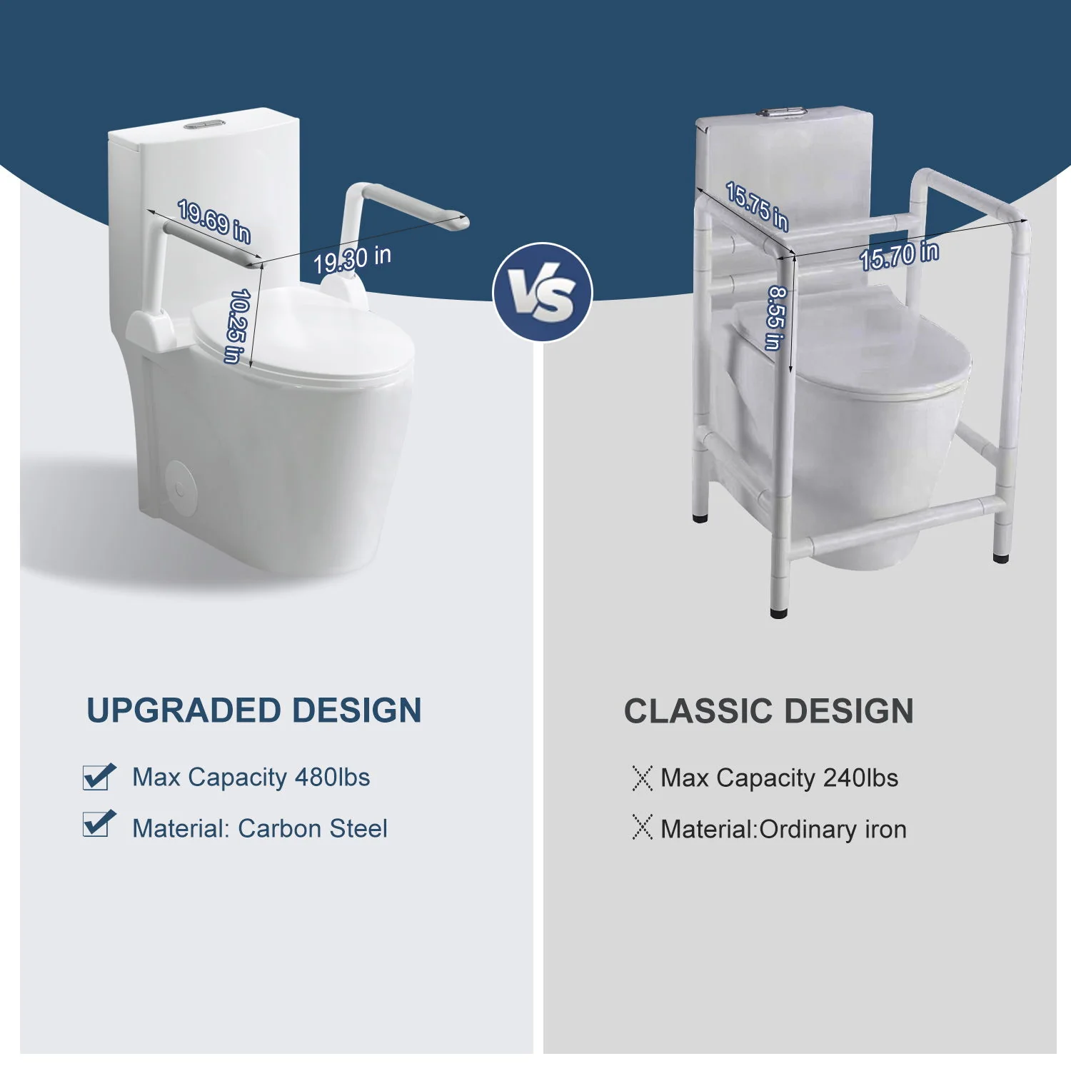 Upgraded Design Armrest, With Glossy Gw 007 1 Piece Toilet With Tornado Flush, Soft Close Seat, Dual Flush Map 1000G, Comfort Chair Seat - Gloss White - Image 4